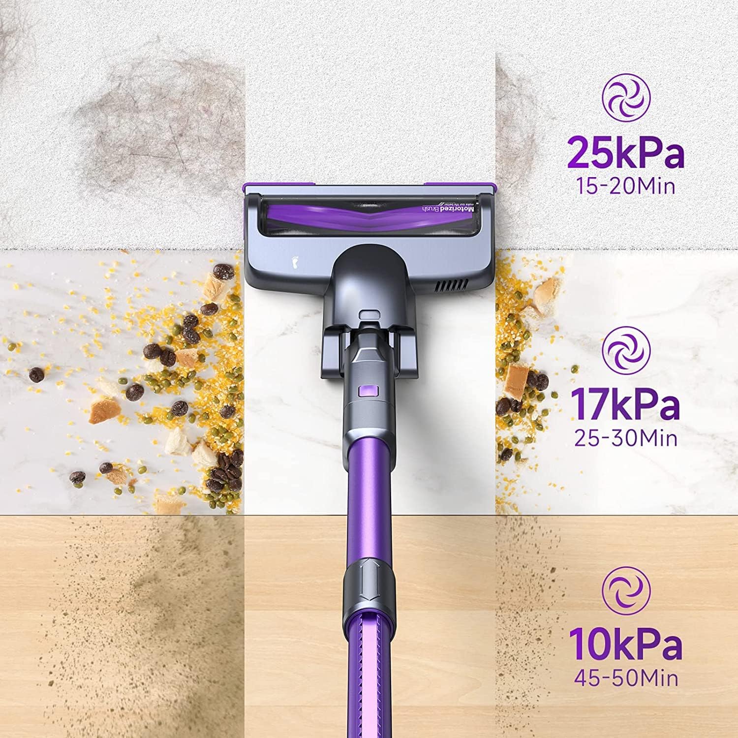 Lubluelu Cordless Vacuum Cleaner, Stick Vacuum Cordless Rechargeable with Lightweight 235W Brushless Motor, Self-Standing and Handheld Design for Carpet, Hard Floor and Pet Hair (Purple)