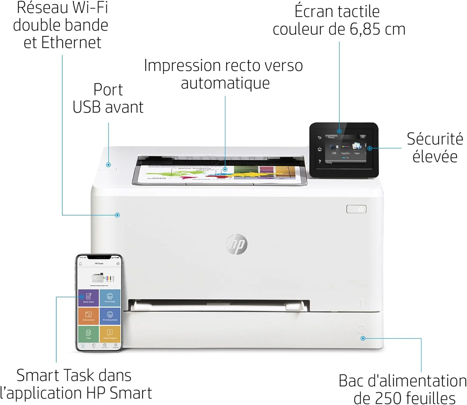 Stampante laser multifunzione a colori HP Color LaserJet Pro MFP 3302fdwg, Fax, Stampa automatica fronte/retro, Touchscreen, Wi-Fi, Ethernet, USB, HP Wolf Pro Security