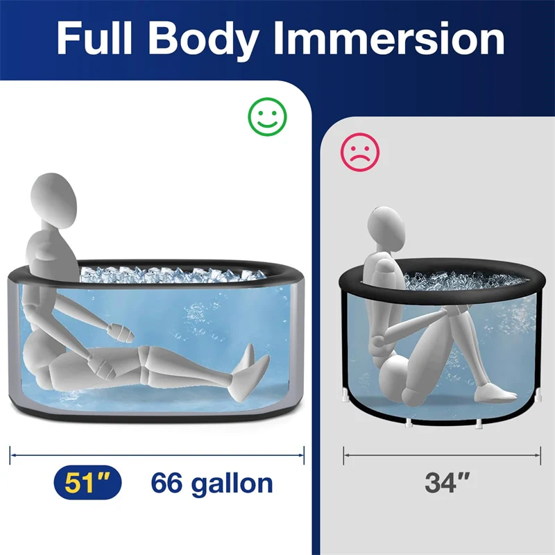 XL 129 Gal Oval Ice Bath Tub with Cover, Portable Inflatable Cold Plunge Tub with Backpack & Pump, Water Chiller Compatible for Cold Therapy