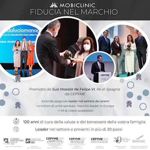 Mobiclinic, Sedia a rotelle da transito, Pirámide, Carrozzina pieghevole, Alluminio, Freno sulle maniglie, Per anziani, Poggiapiedi, Braccioli, Marchio ce, Leggera, Seduta 46 cm, Blu : Amazon.it: Salute e cura della persona