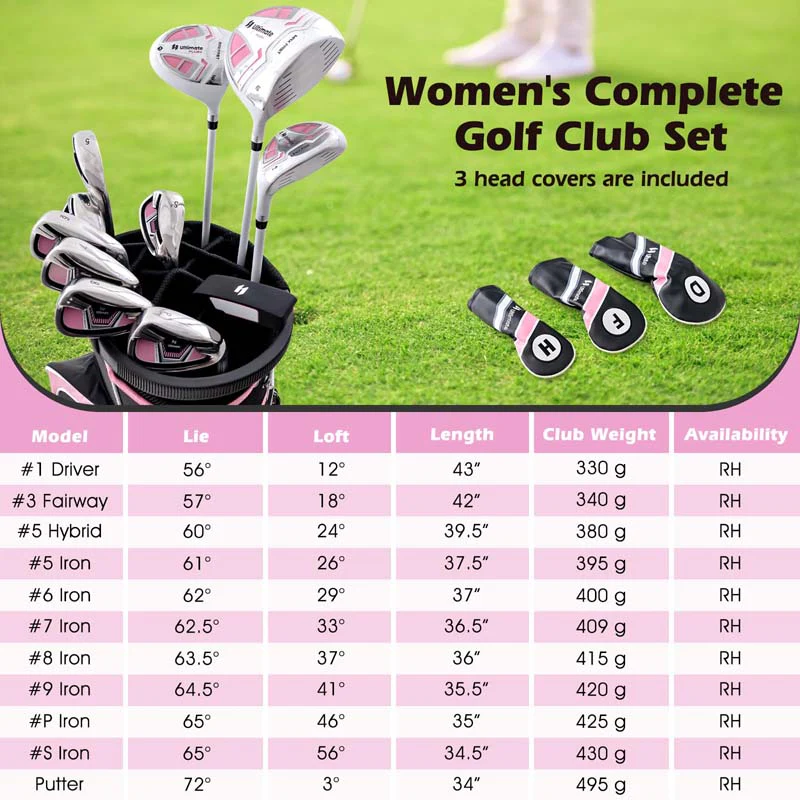 Women's Right Hand Complete Golf Club Set, 12 Pieces Golf Club Package Set with 460CC Driver, Irons 5-SW, Putter, Golf Cart Bag & Rain Hood