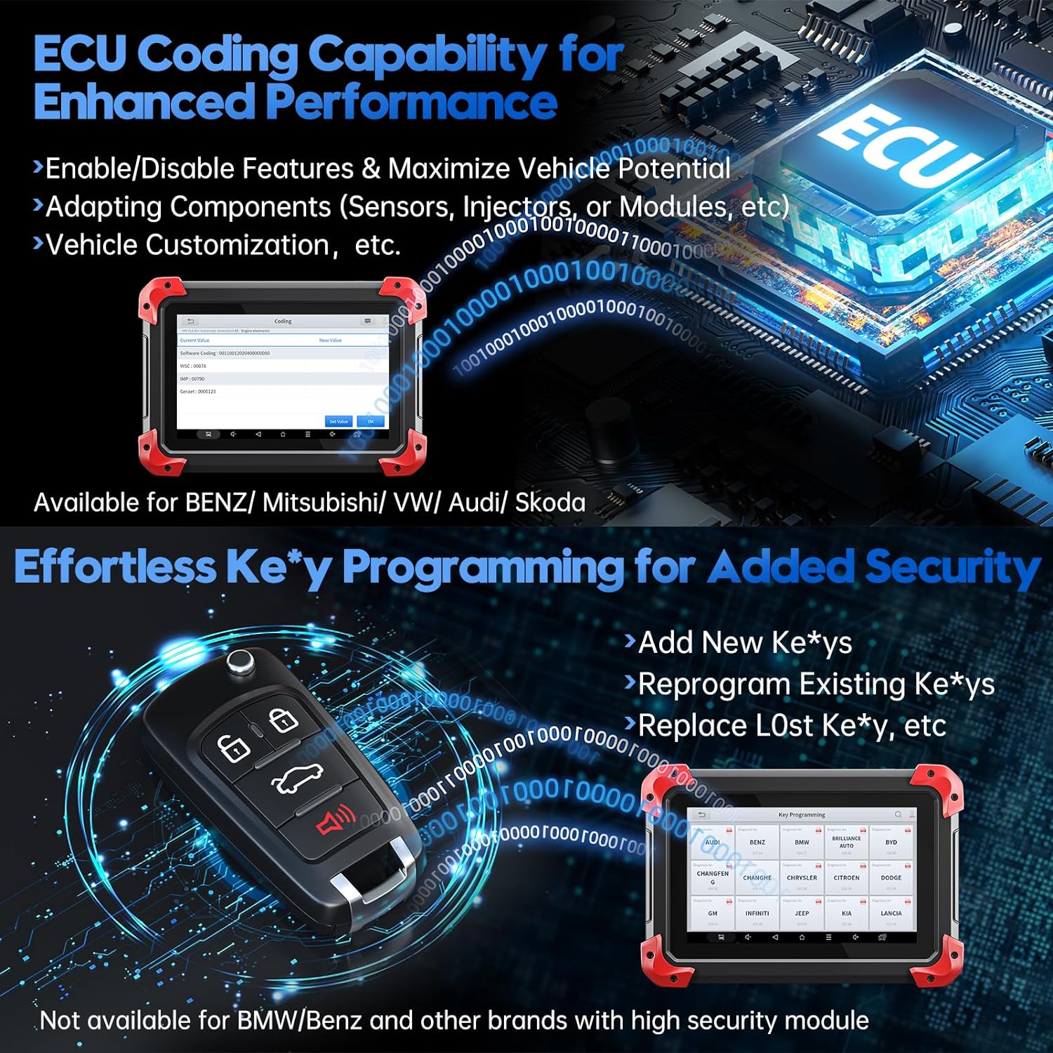 Bidirectional Scan Tool: 2024 Newest Automotive Scanner Diagnostic Tool with ECU Coding Active Tests All System Scan 36+ Resets Crankshaft Relearn Android 10 3-Year Updates