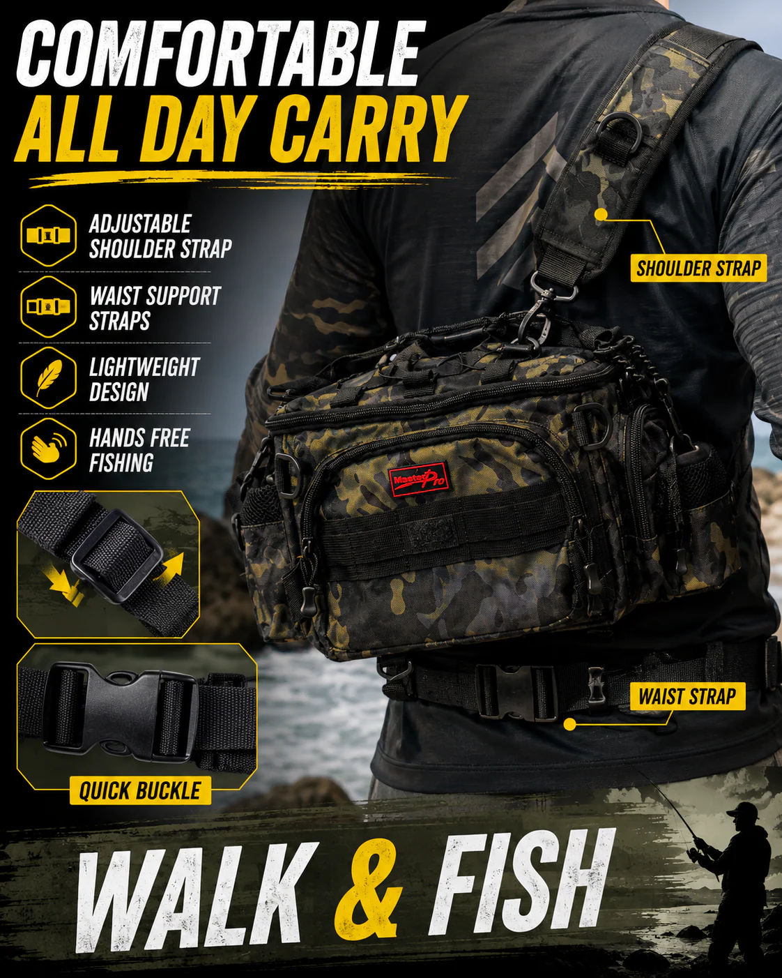 MASTERPRO Tackle Bag + 2 Waterproof Tackle Boxes �?ONLY $49.00