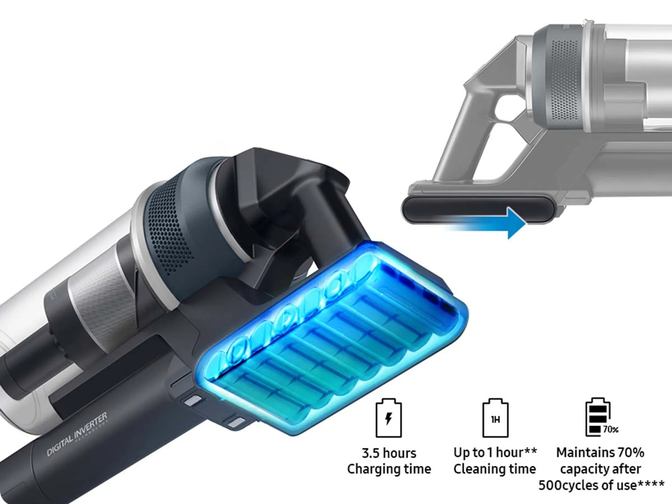 Samsung Steelstofzuiger Jet 85 Premium VS20C852FTB/WA