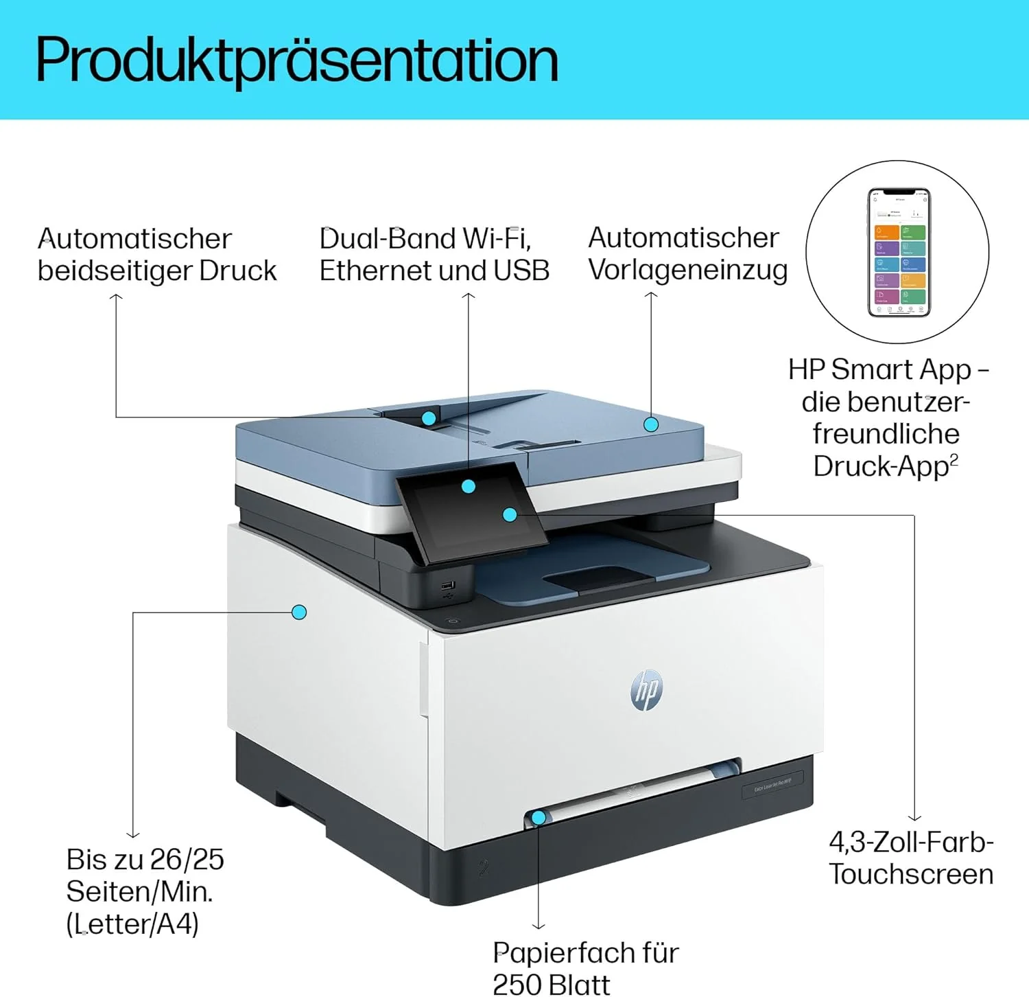 Stampante laser multifunzione a colori HP Color LaserJet Pro MFP 3302fdwg, Fax, Stampa automatica fronte/retro, Touchscreen, Wi-Fi, Ethernet, USB, HP Wolf Pro Security