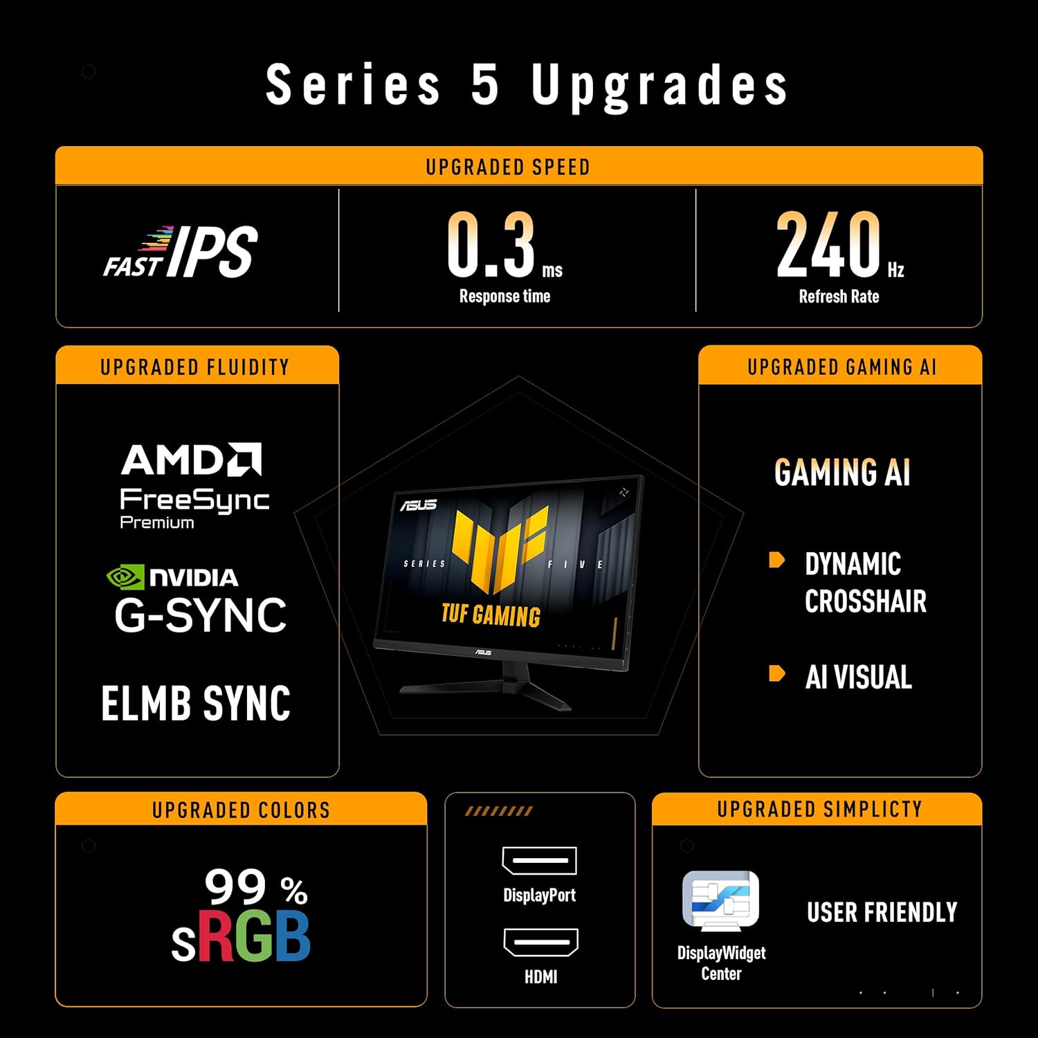 ASUS TUF Gaming Series 5 24” 1080P Gaming Monitor (VG249QM5A) - Full HD, Fast-IPS, 240Hz, 0.3ms, G-SYNC Compatible, FreeSync Premium, Extreme Low Motion Blur Sync, 99% sRGB, Gaming AI, 3 yr Warranty