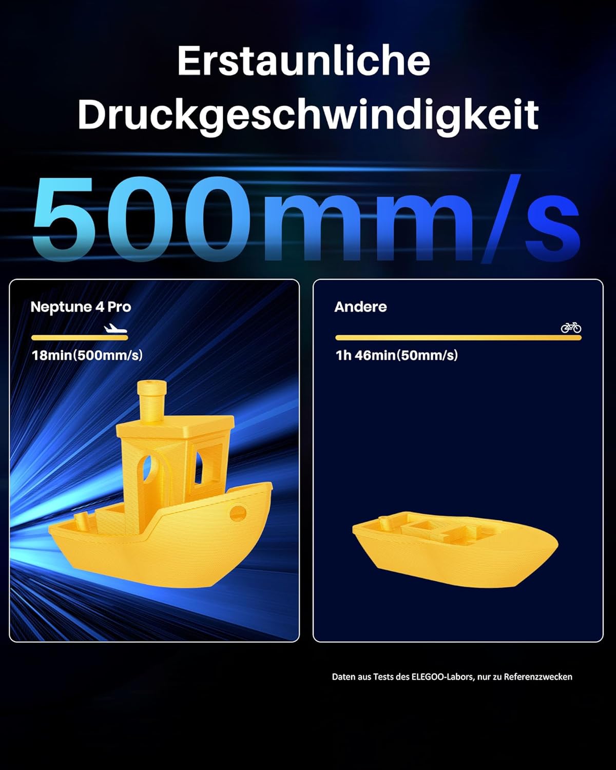 ELEGOO Neptune 4 Pro 3D Drucker, 500mm/s Hochgeschwindigkeitsdruck, 3D Printer mit Automatische Nivellierung, Segmentierte Heizbett und Ganzmetall-Führungsschienen, 225x225x265mm³ Druckgröße
