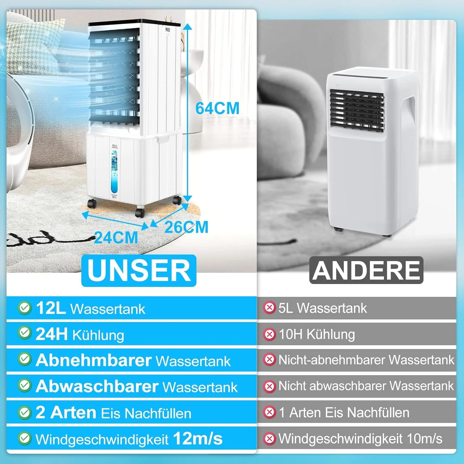 Condizionatore Portatile Senza Tubo, 12L 60W Raffrescatore Evaporativo con Timer 12H, 3 Modalità, 40dB, Oscillazione 120°, Serbatoio Acqua Rimovibile, Telecomando, Silenzioso Refrigeratore d'Aria per Casa Stanza Ufficio