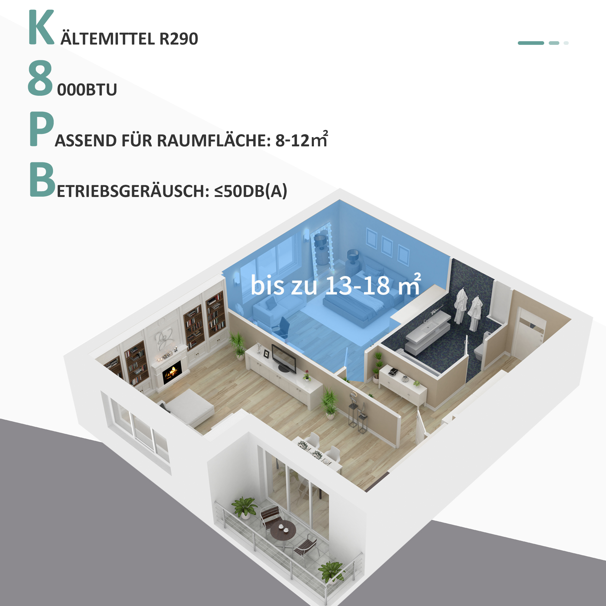HOMCOM Mobiele airconditioner airconditioner 4 modi afstandsbediening 24u timer ABS wit