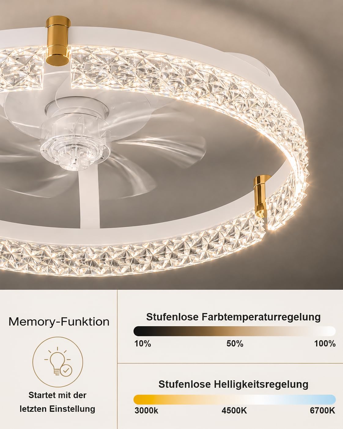 Airwit 50cm Deckenventilator mit Beleuchtung, Lampe mit Ventilator in Glasoptik, Deckenlampe mit Ventilator leise dimmbar, 3000K-6000K stufenlos, 6 Windstufen, Timer 1/2/4H, App Fernbedienung, Weiß