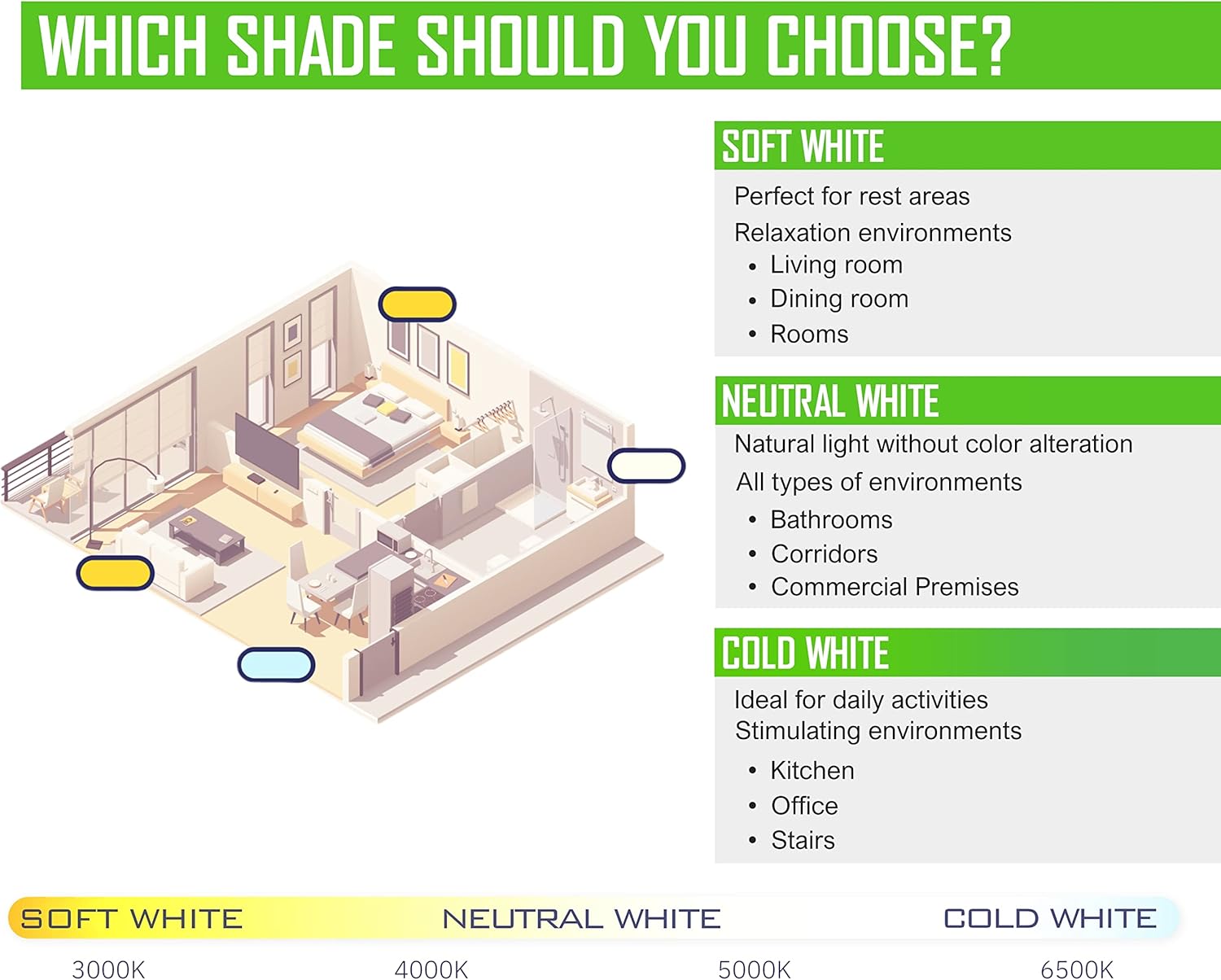 CLAR - E27 LED Warmweiss, LED Glühbirne E27, LED E27 Warmweiss, Glühbirne E27, LED Birne E27, Leuchtmittel E27, LED Glühbirne, Glühbirne LED, LED E27 100W-120W, 15W (Pack 100)