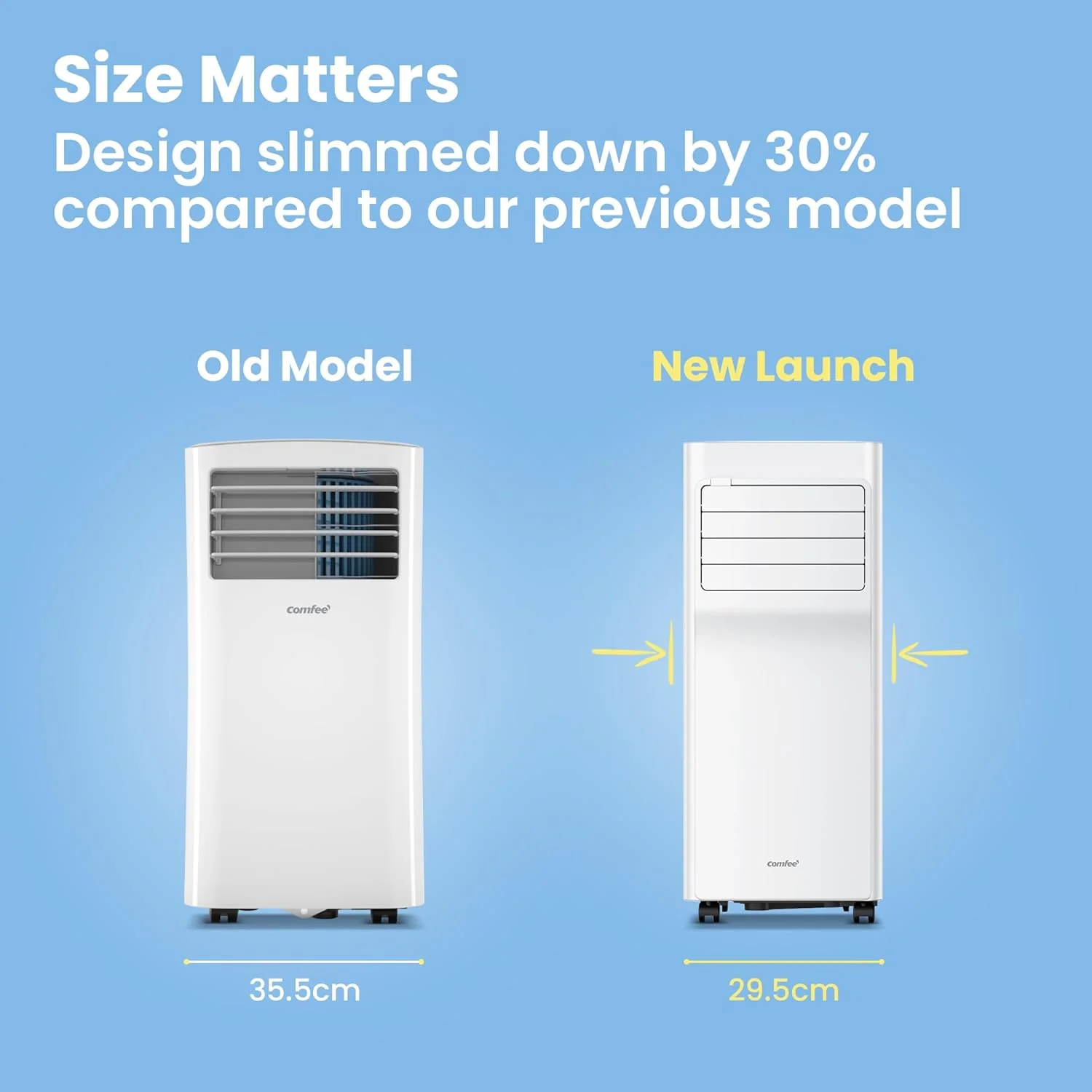 Comfee Mobiles Klimagert Easy Cool 2.0, 7000 BTU 2,0kW, Kühlen&Ventilieren&Entfeuchten, Raumgre bis 68m(25㎡), APP-Steuerung/Alexa/Google Home/IFTTT, Mobile Klimaanlage mit Abluftschlauch