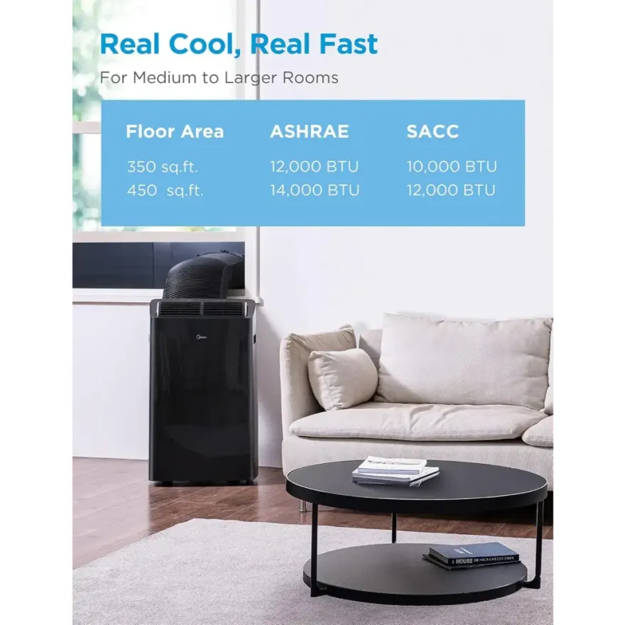 Midea Duo (EU)