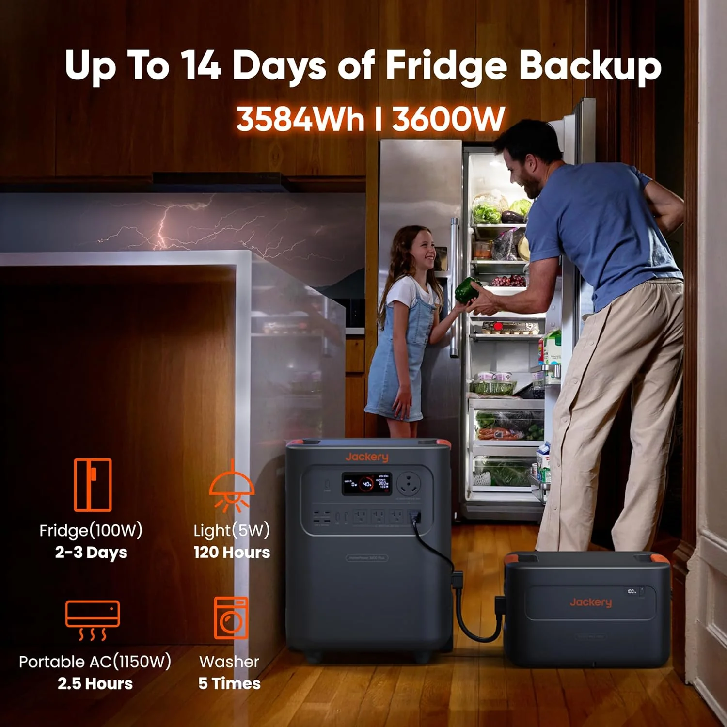 Jackery HomePower 3600 Plus hordozható erőmű, 3600W AC kimenet, 3584Wh LFP szolár generátor, 21kWh-ig bővíthető, alapvető otthoni tartalék otthoni használatra, vészhelyzetekre, lakóautókhoz (napelem opcionális)