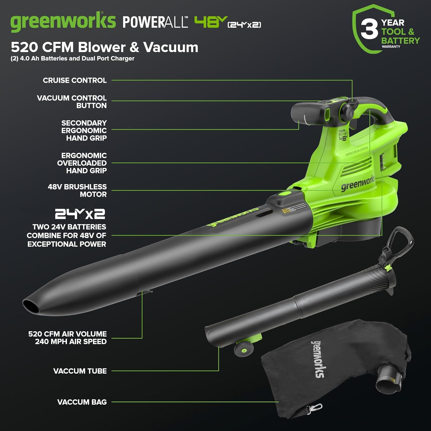 Greenworks 48V (24V x 2) Cordless Brushless Leaf Blower/Vacuum (520 CFM / 240 MPH) with Bag  Powerful & Efficient for Yard Debris Cleanup  Includes (2) 4.0Ah Battery & Dual Port Charger