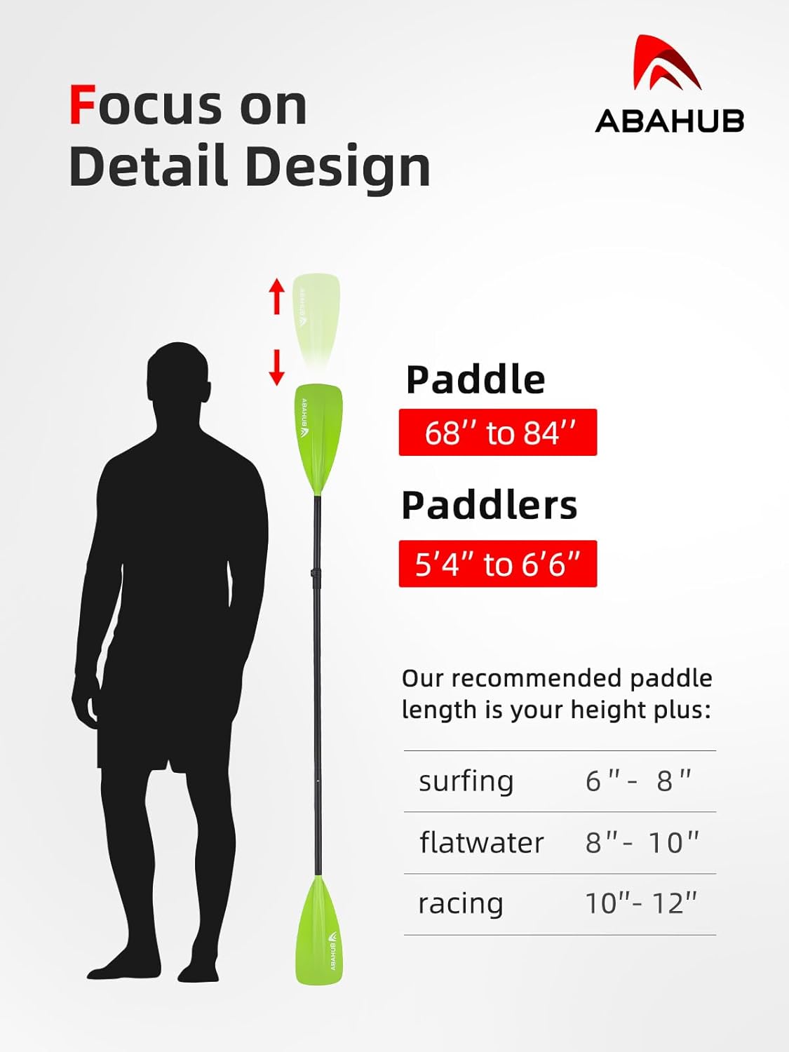 Abahub Pagaia SUP Alluminio Remi SUP Paddle Stand Up Paddle Telescopico 173-213 cm per Tavola da Surf Canoa SUP, Lama in Nylon di Plastica in Nero/Blu/Verde/Rosso/Arancione/Giallo