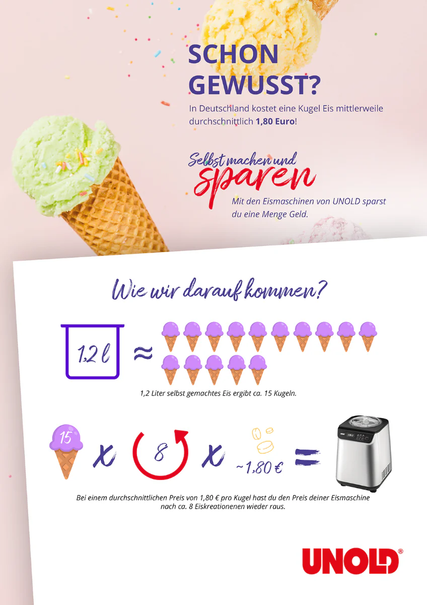 2025 Macchina per gelato Uno con libro di ricette incluso, capacità 1,2 L