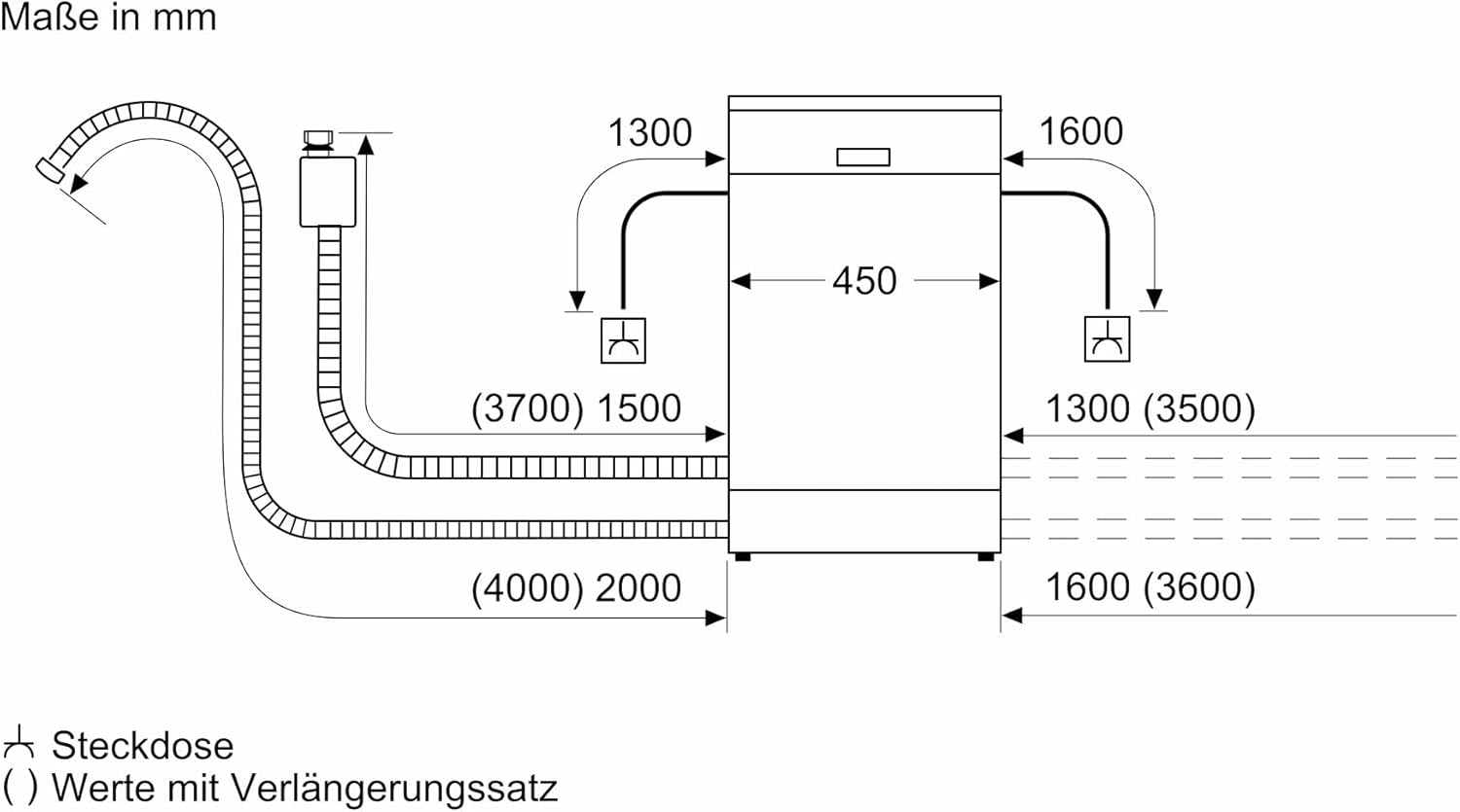 Bosch SPV2IKX10E Serie 2 Smarter Geschirrspüler vollintegriert, 45 cm breit, Besteckkorb, Extra Trocknen auf Knopfdruck, InfoLight roter Lichtpunkt am Boden, AquaStop Schutz gegen Wasserschäden, Weiß