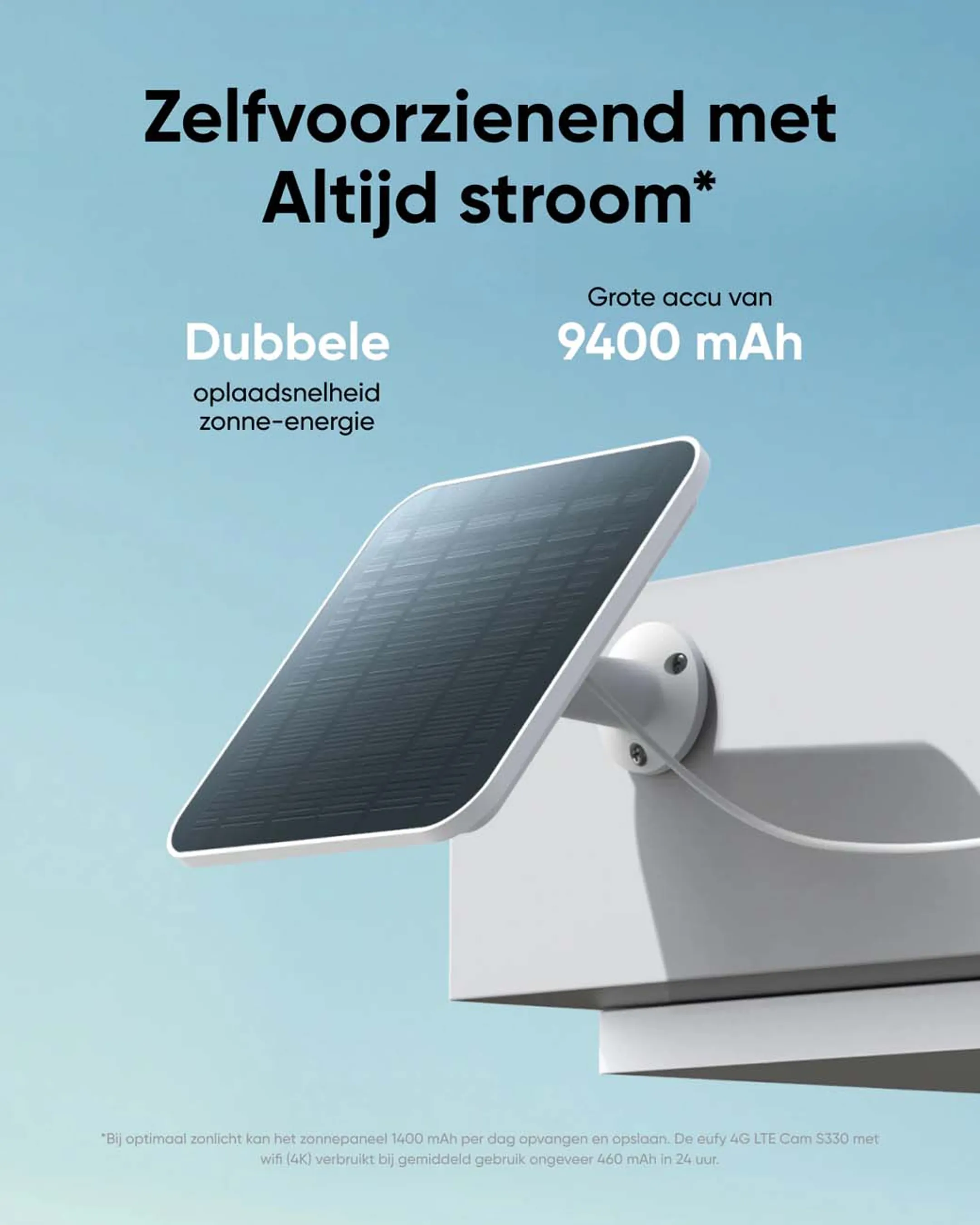 Eufy 4G LTE Camera S330