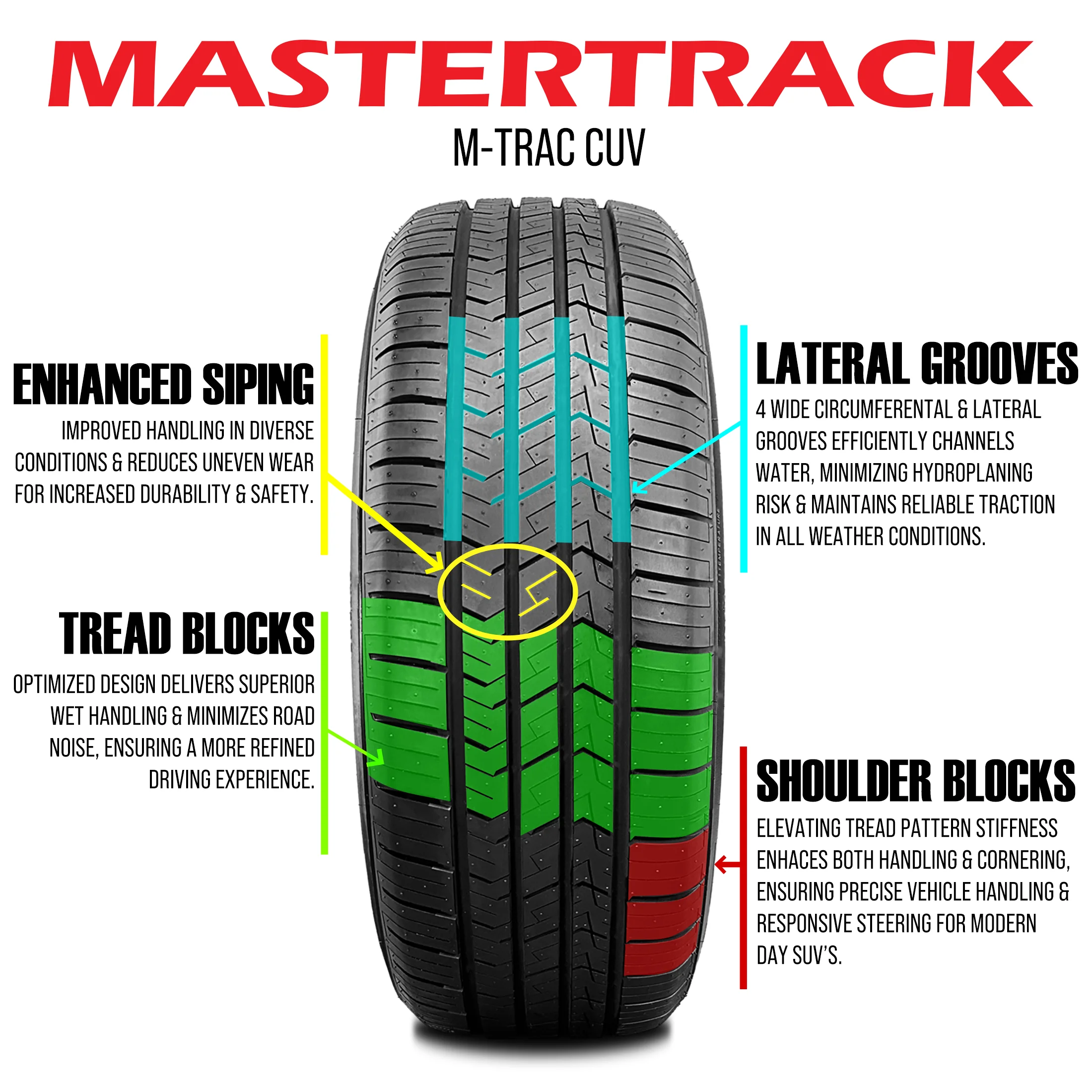 Mastertrack M-TRAC CUV All Season 235/60R18 235/60 R18 103V Crossover CUV/SUV Tires (No Wheels)
