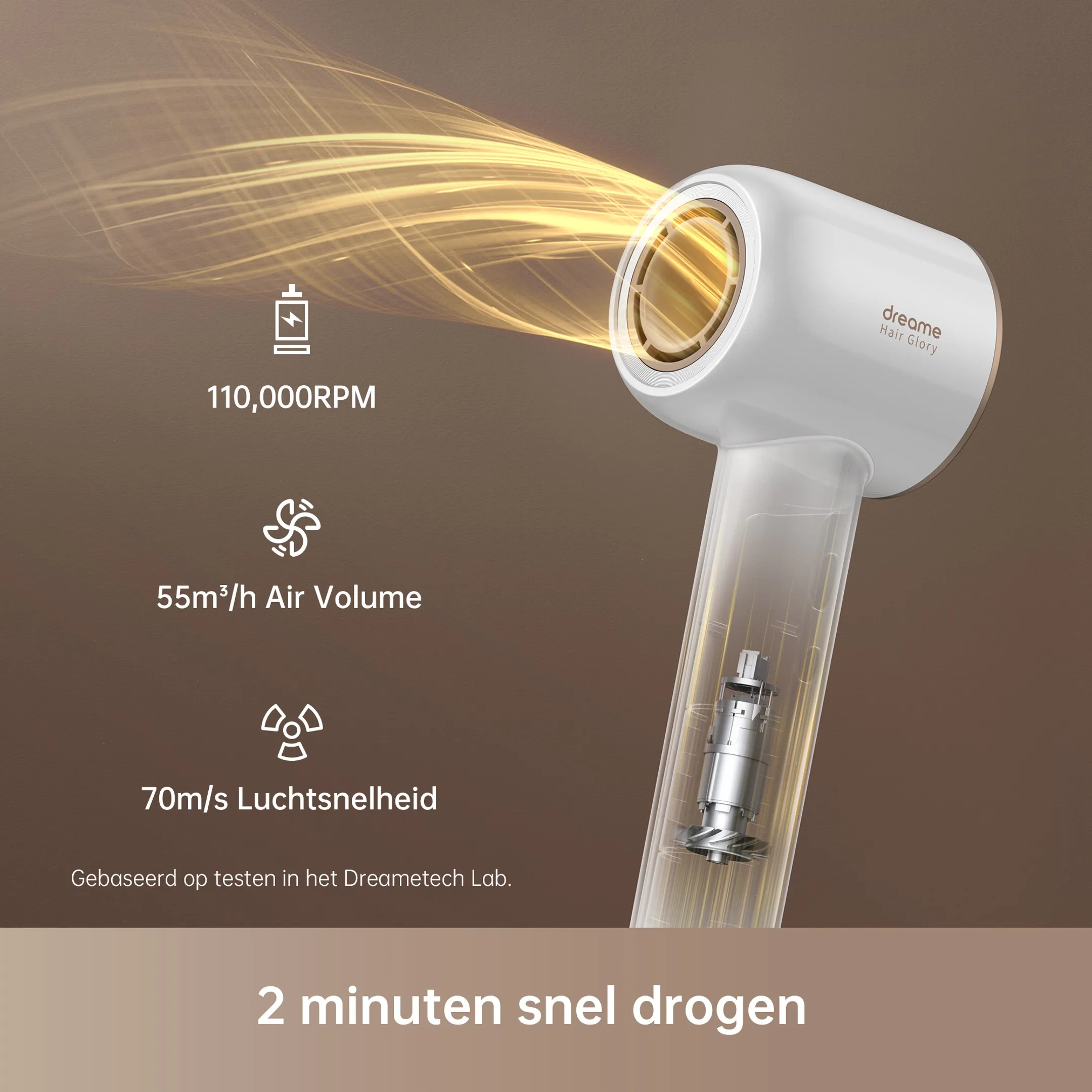 Dreame Haardroger Hair Glory Combo White