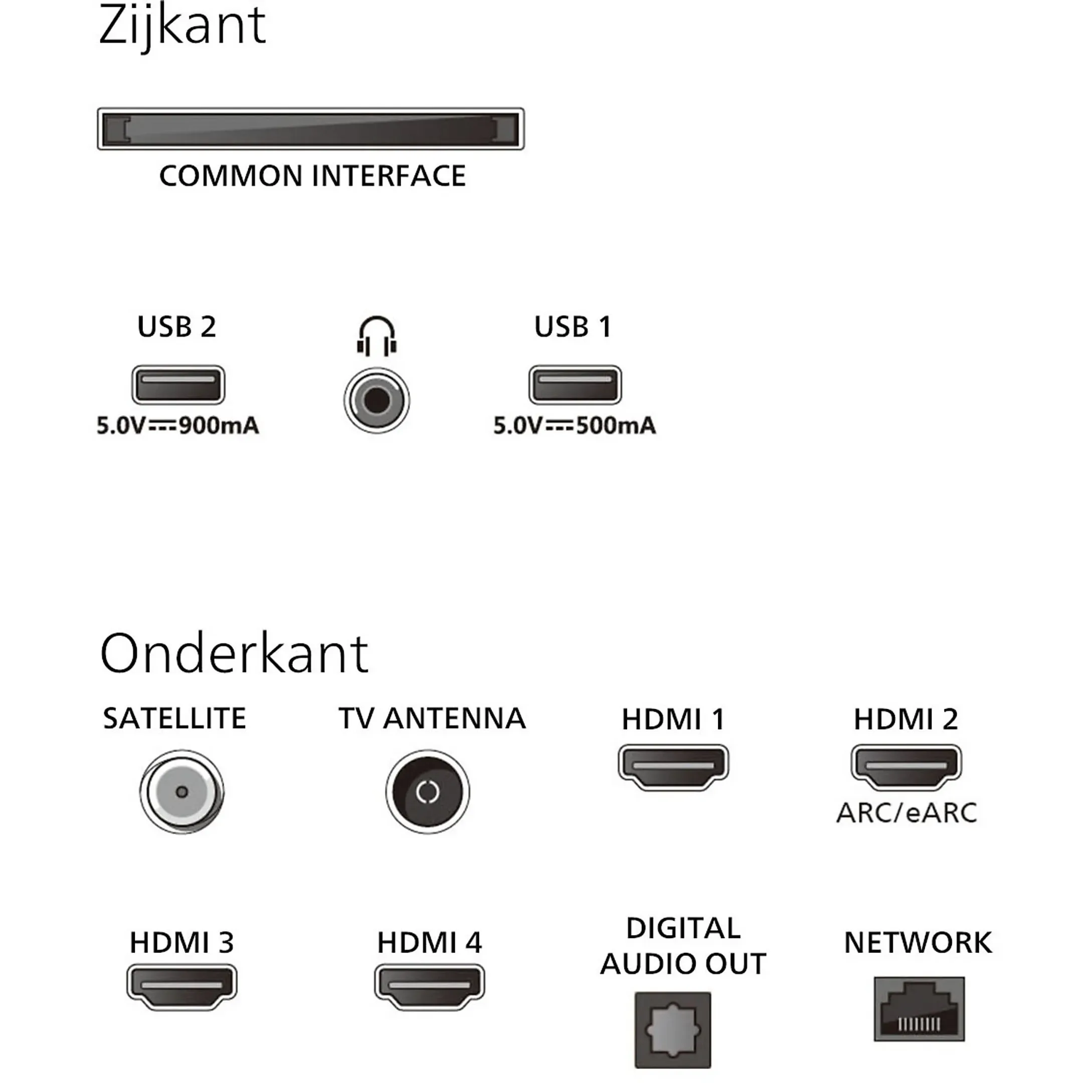 Philips Ambilight QLED 4K TV The One 43PUS9000/12 (2025) - 43 inch