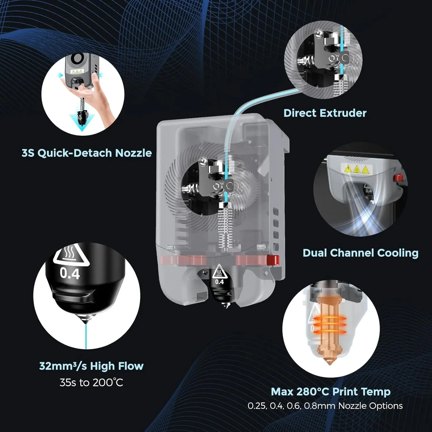 Adventurer 5M 3D printer with fully automatic leveling