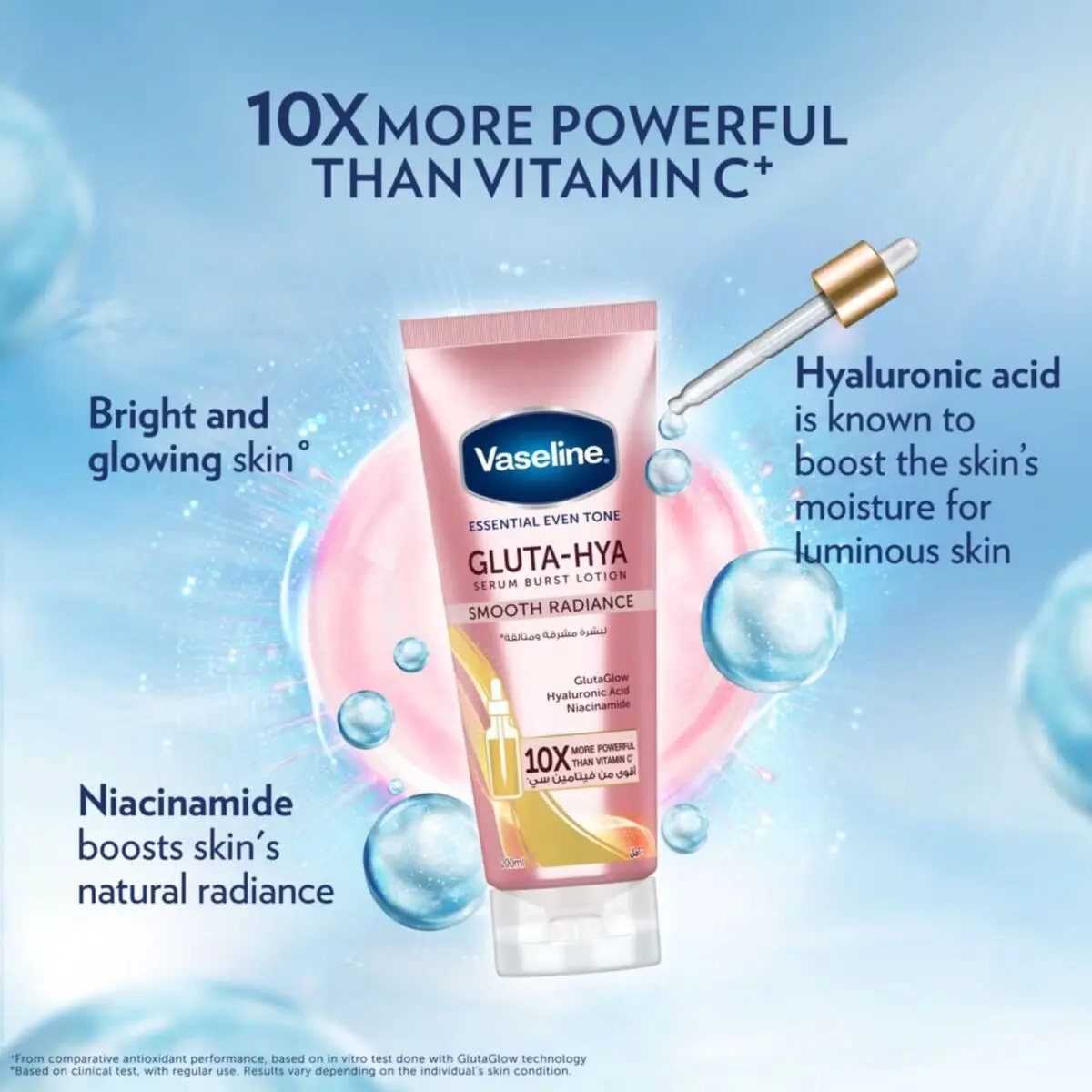 Vaseline Essential Even Tone Smooth Radiance Gluta-Hya Serum Burst Lotion 200 ml