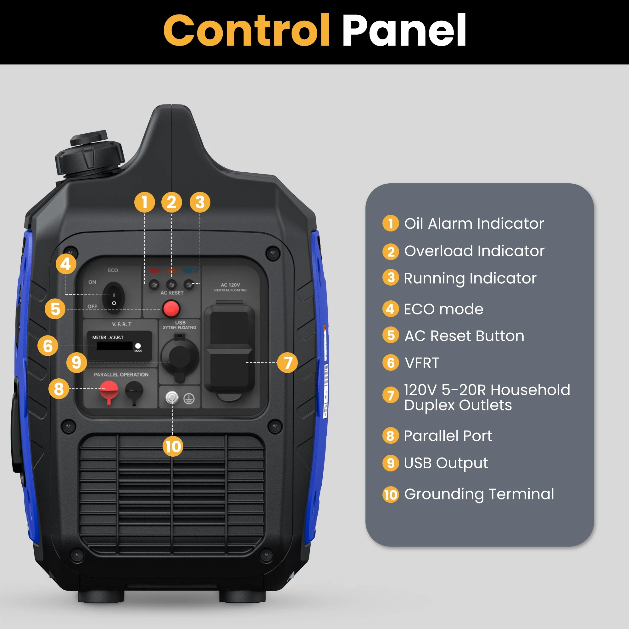 NEXPOW 2250W Portable Inverter Generator, Gasoline Power Quiet Lightweight for Backup Home & Camping, Eco-Mode Feature, Parallel Capability, EPA Compliant
