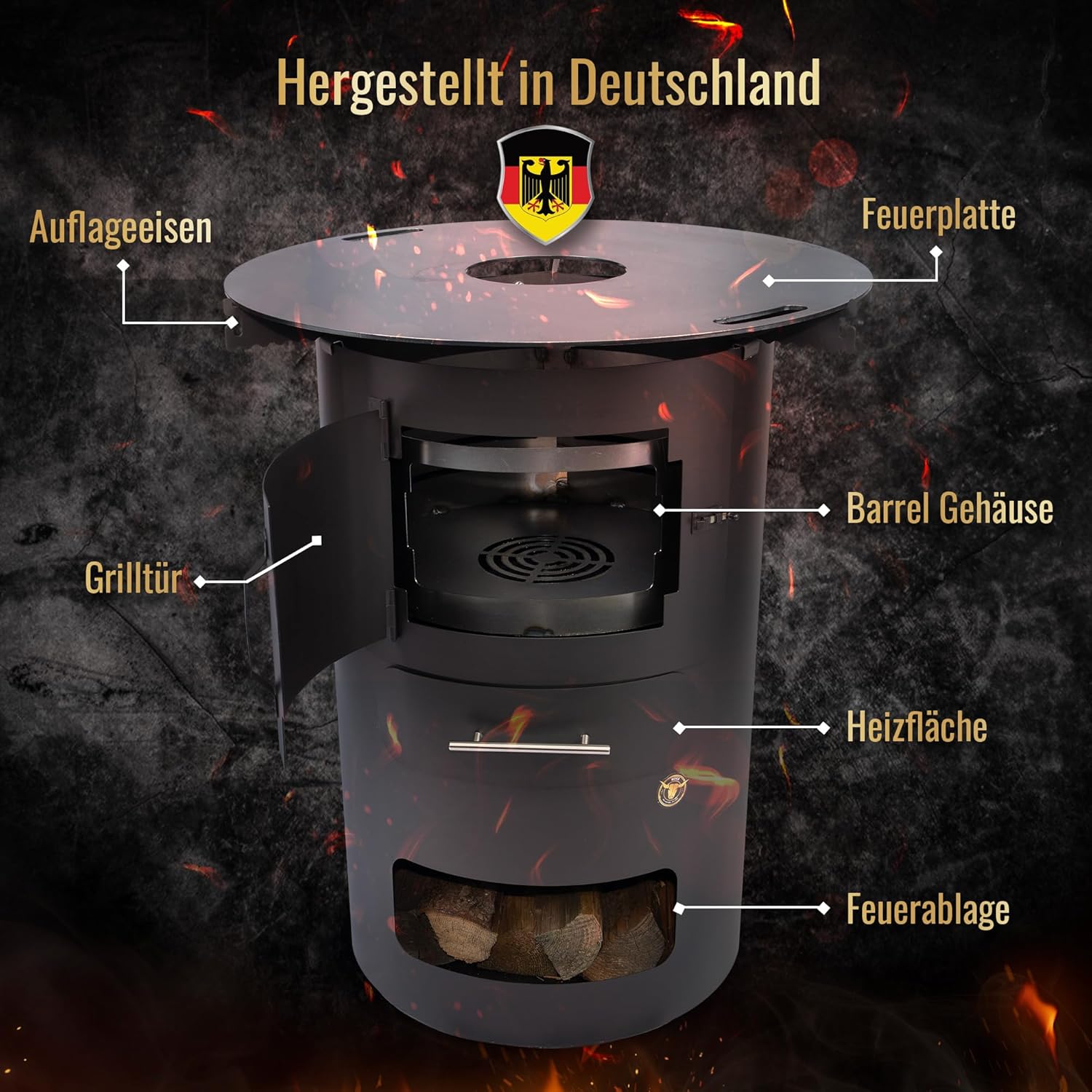 Komplettset – Multifunktionstonne mit 100cm Feuerplatte in 10mm Stärke #2066 – Feuerkorb & Zubehör – A. Weyck Tools Vielseitige Dutch Oven Station, Feuertonne & Grillfass – Hitzebeständig bis 700 Grad
