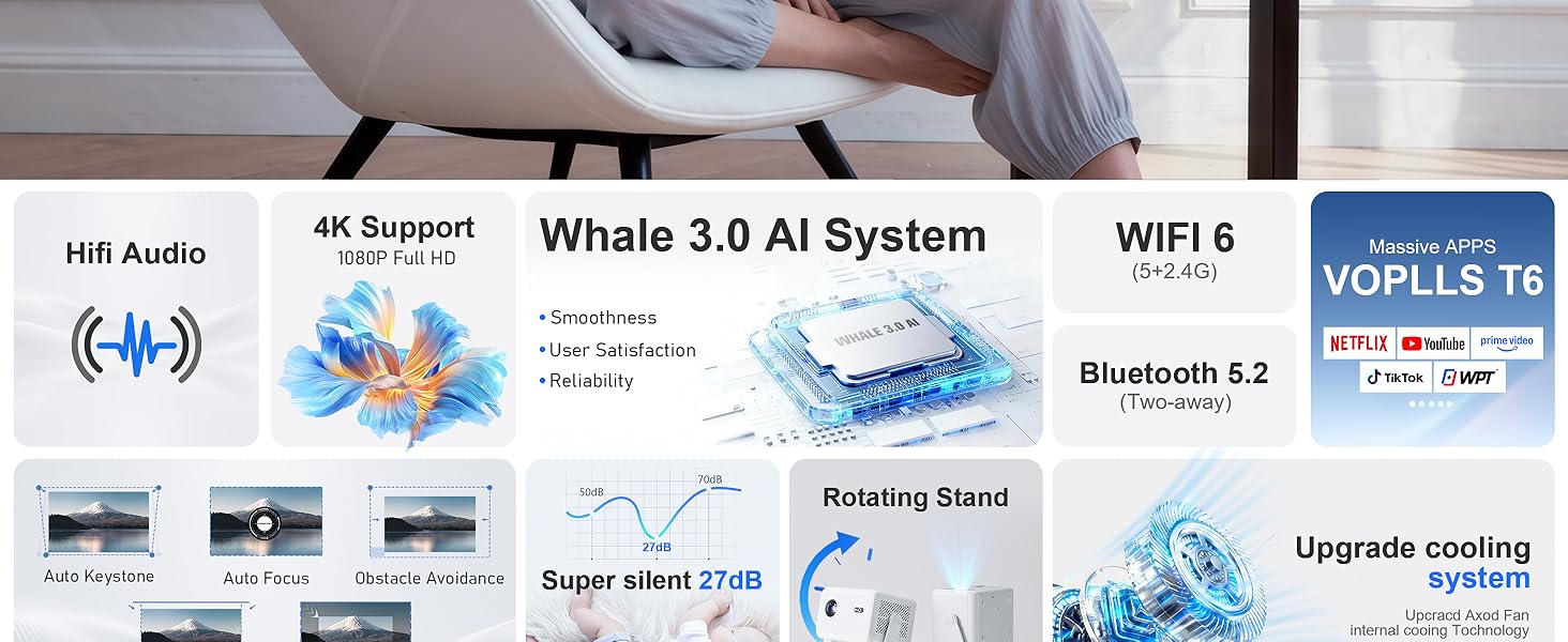 projector with wifi and bluetooth