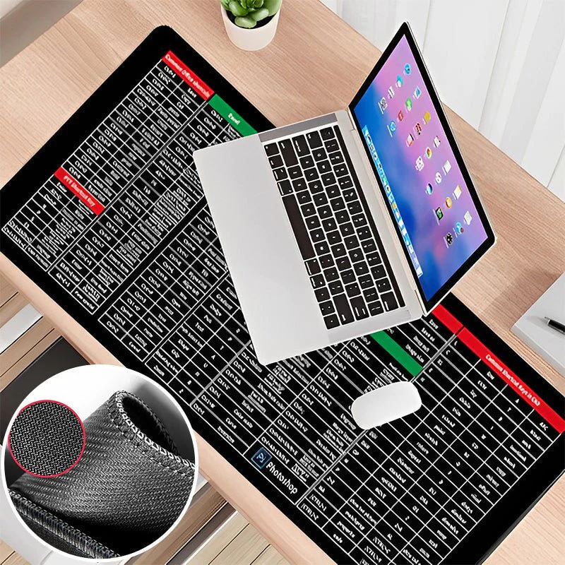 Keyboard Mat | Multifunctionele toetsenbord mat!