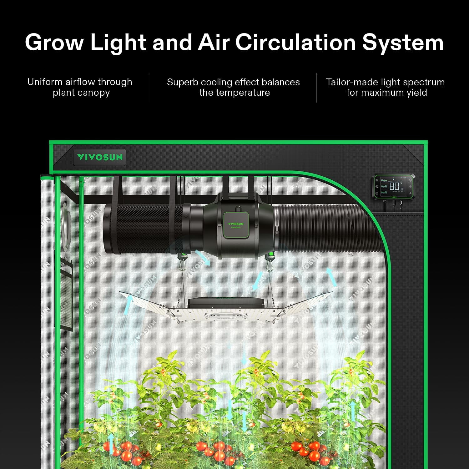 VIVOSUN GIY Smart Grow Tent System 2x2, WiFi-Integrated Grow Tent Kit, with Automate Ventilation and Circulation, Schedule Full Spectrum 100W LED Grow Light, and GrowHub E42A Controller