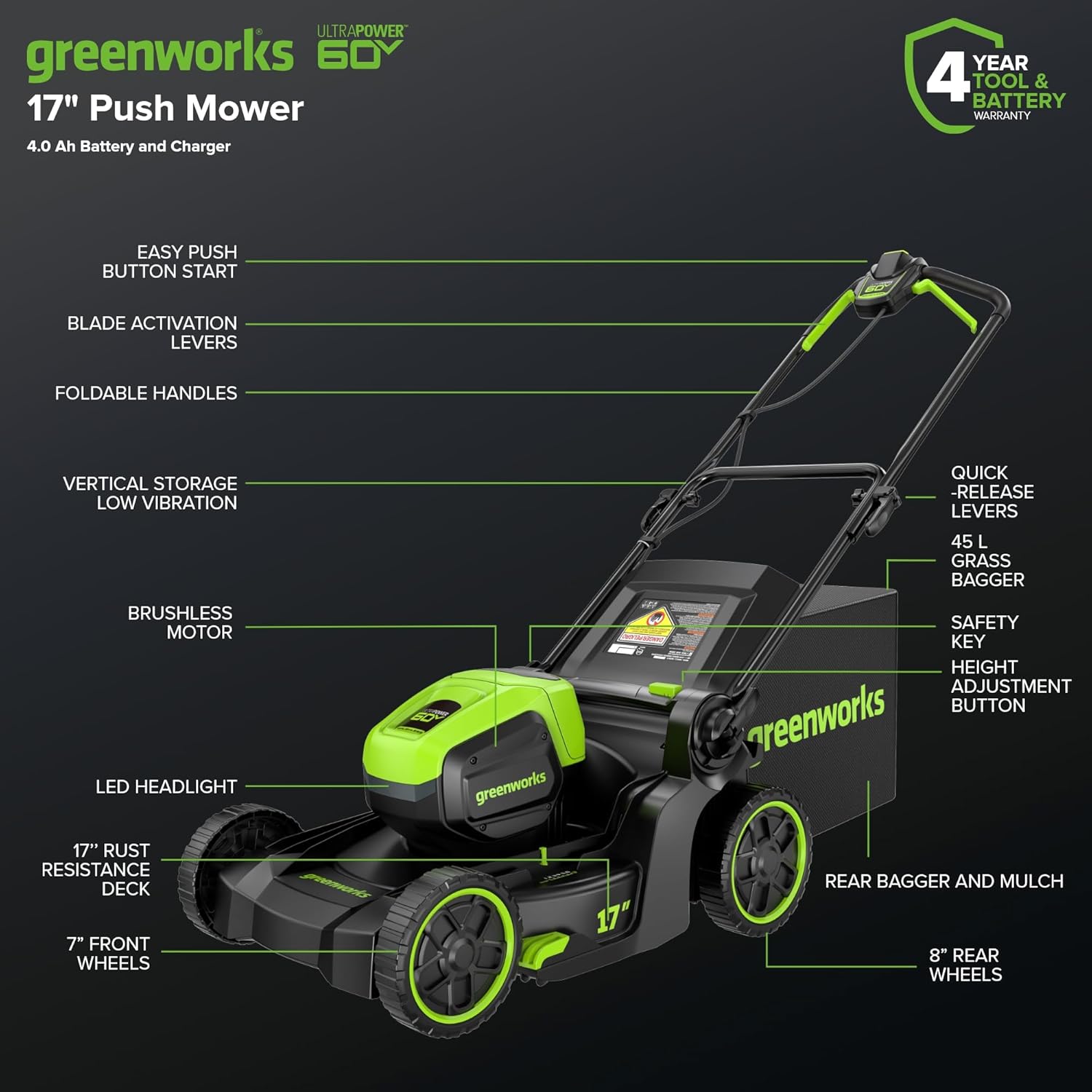 Greenworks 60V 17" Brushless Cordless Push Lawn Mower  2-in-1 Mulching/Bagging  4.0Ah Battery and 3A Charger(40min Runtime)