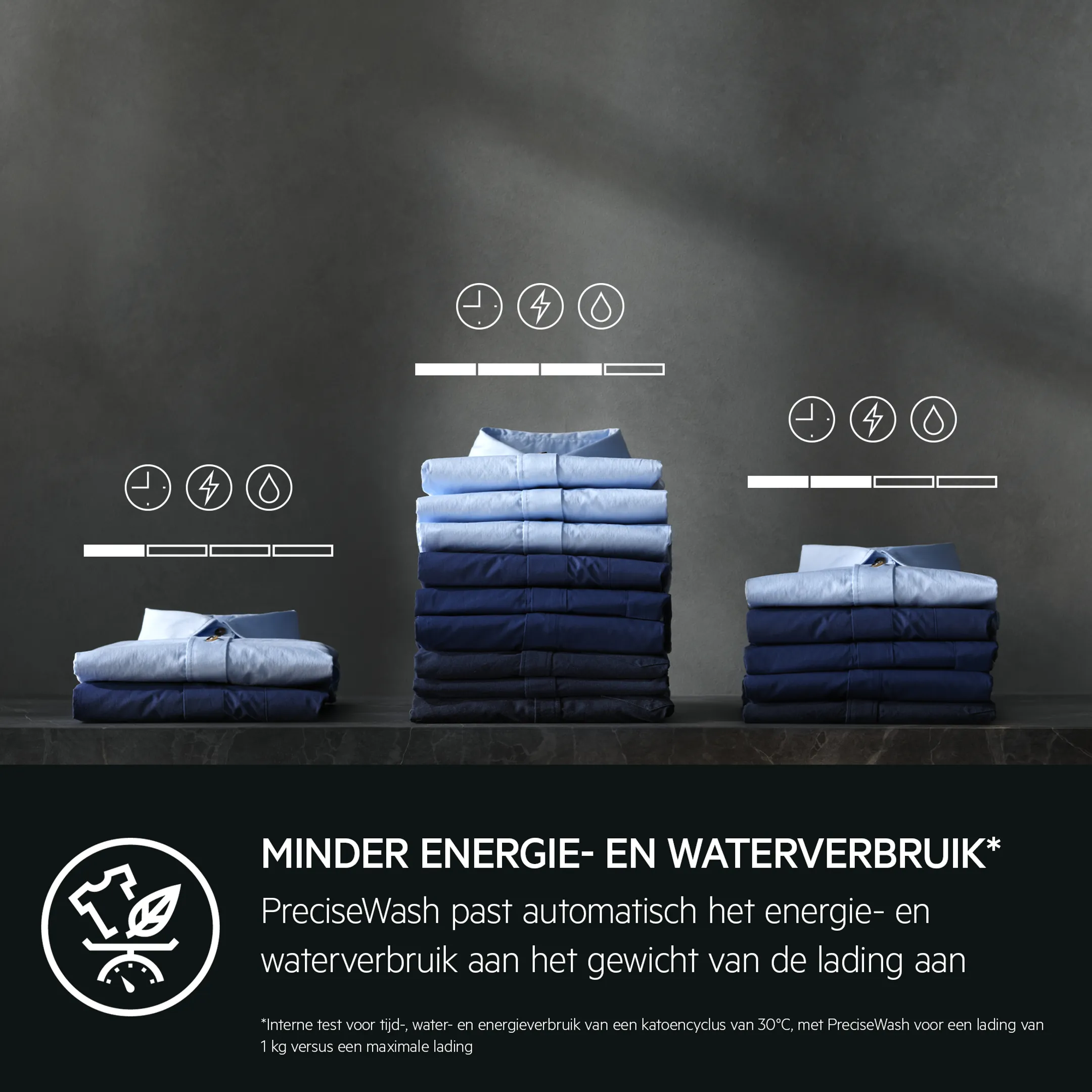 AEG Wasmachine LR86R844 PowerCare