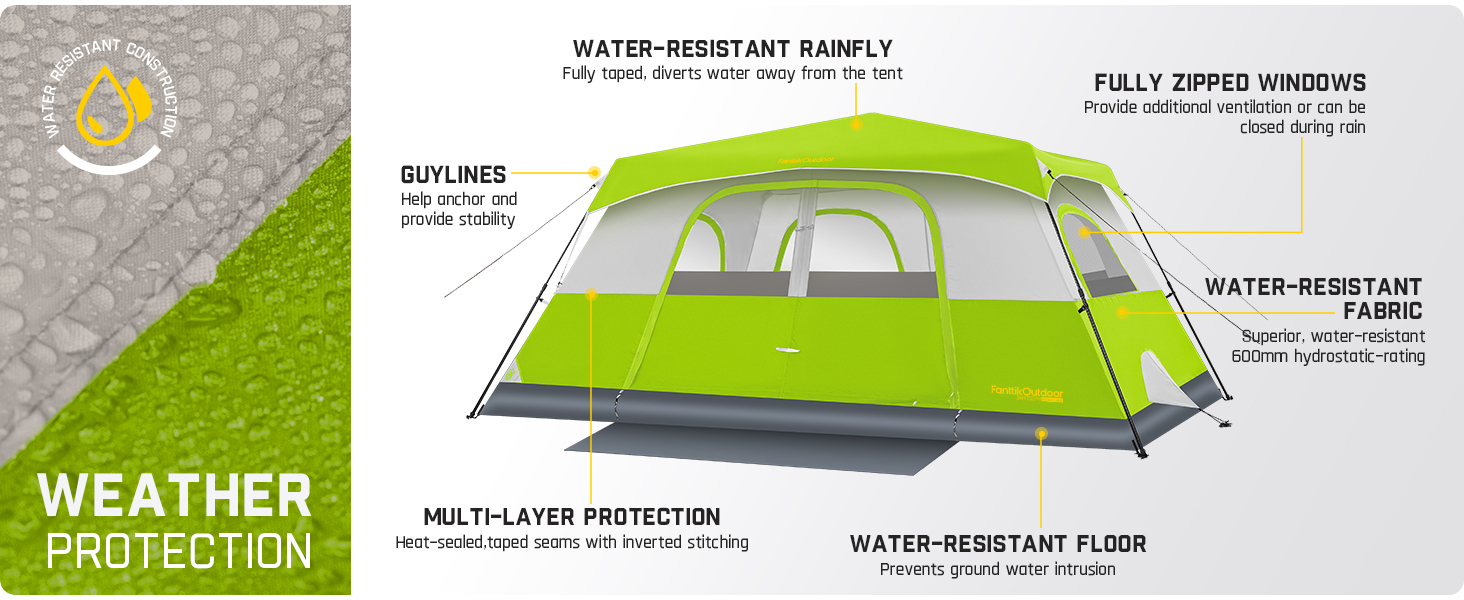 WEATER PROTECTION