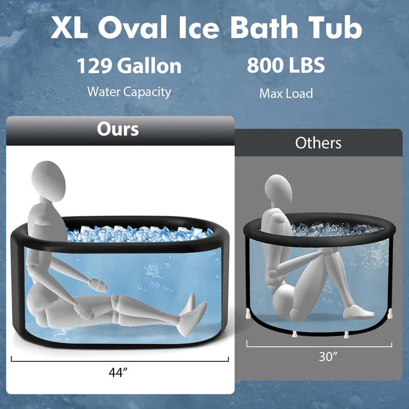 XL 129 Gal Oval Ice Bath Tub with Cover, Portable Inflatable Cold Plunge Tub with Backpack & Pump, Water Chiller Compatible for Cold Therapy