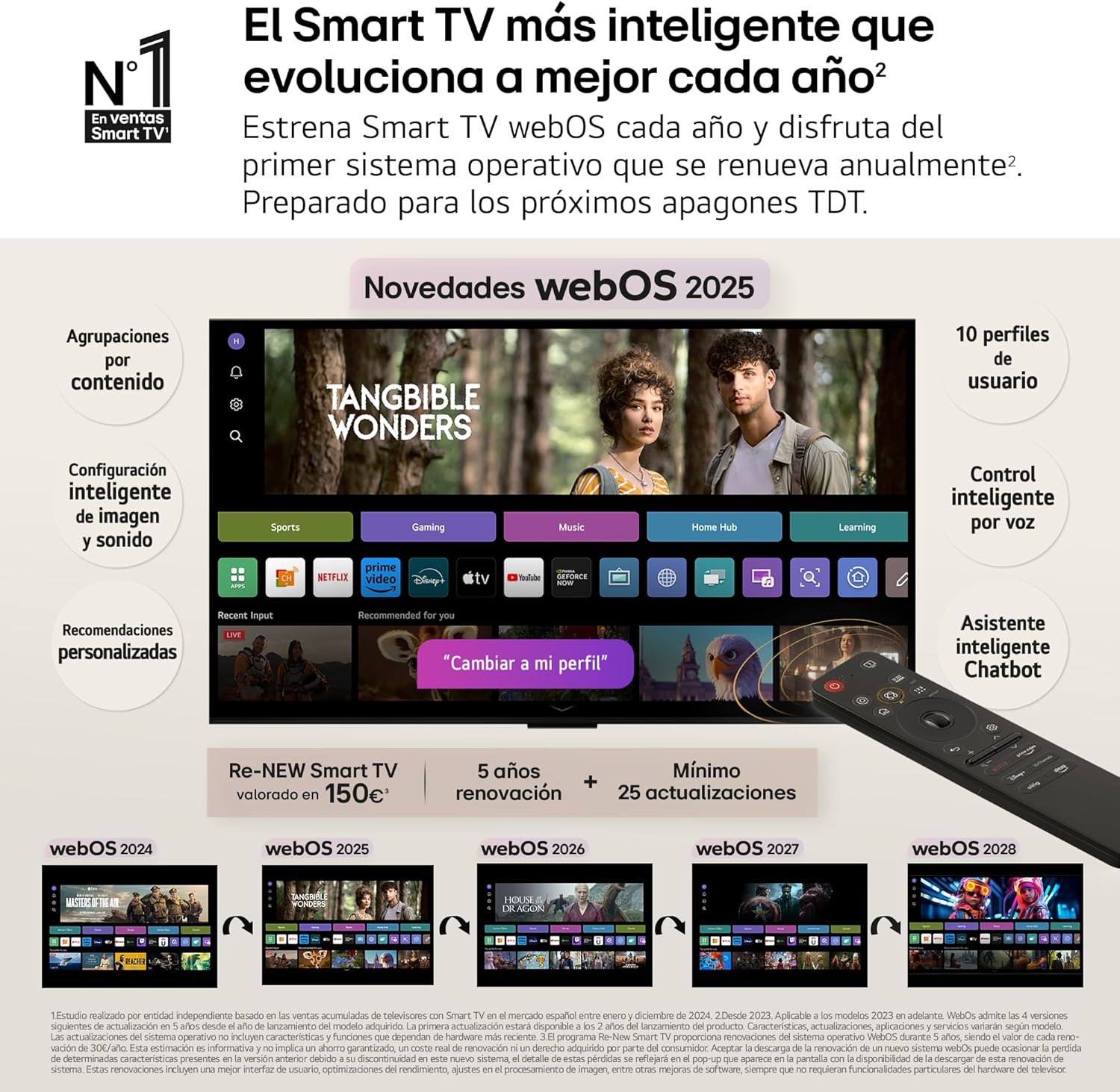 OLED48C54LA - TV 48