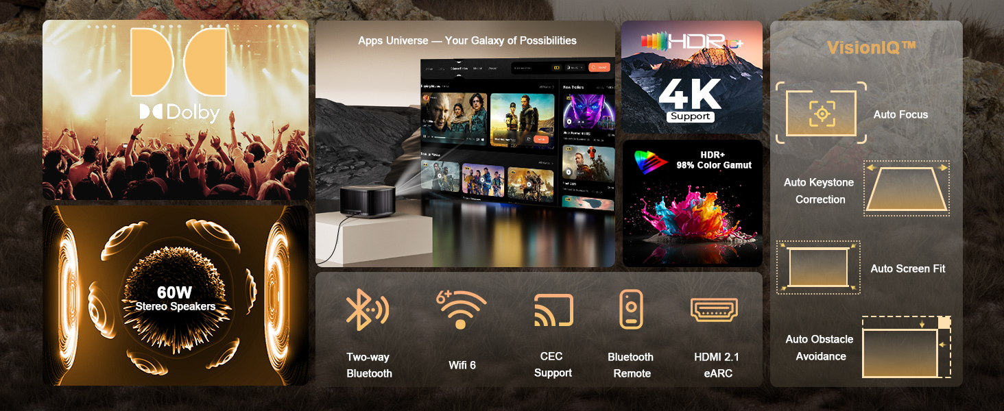 Projector ONO5Pro_projector with wifi and bluetooth_Home Theater Experience