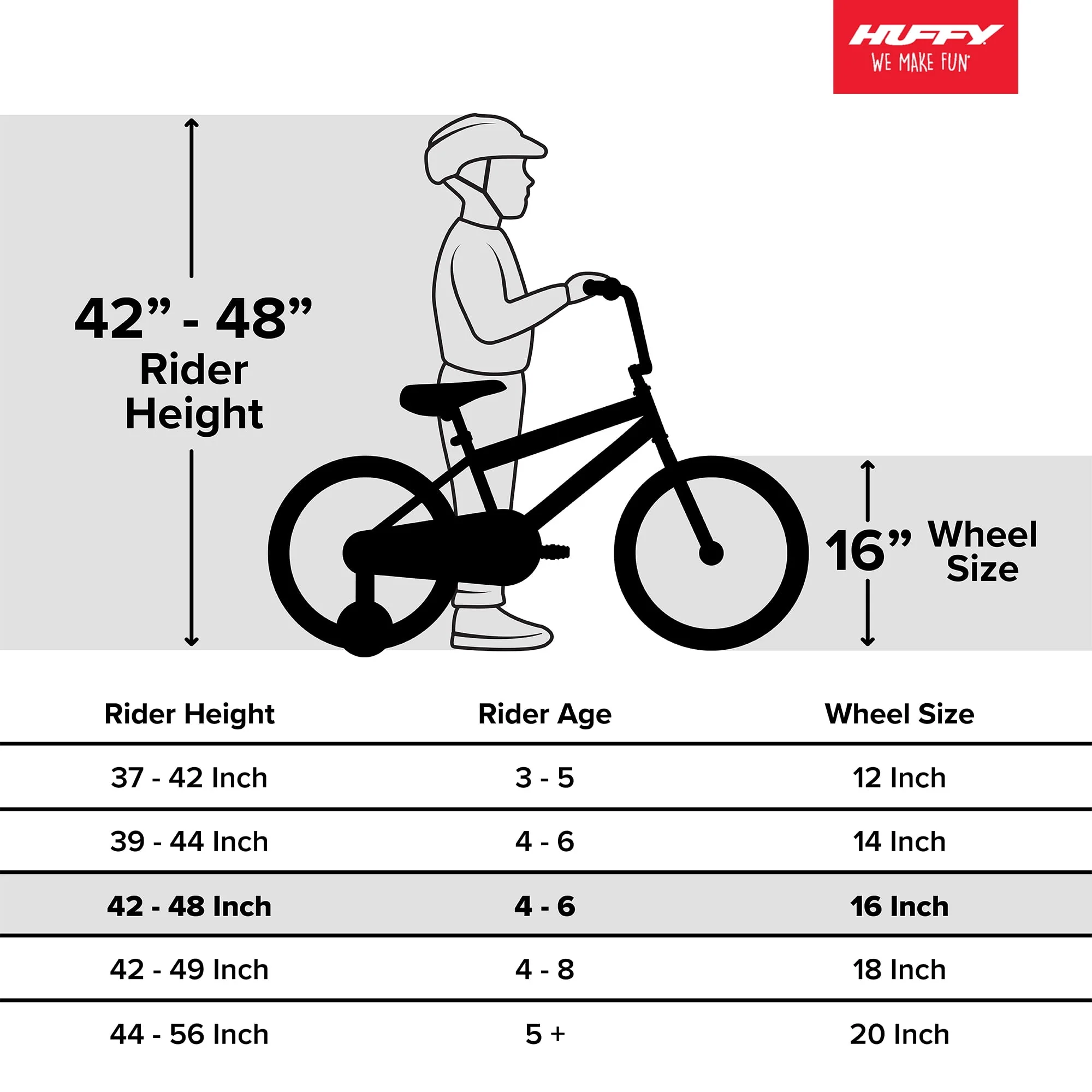 Huffy 16 in. Rock It Kids Bike for Boy Ages 4 and up, Child, Red