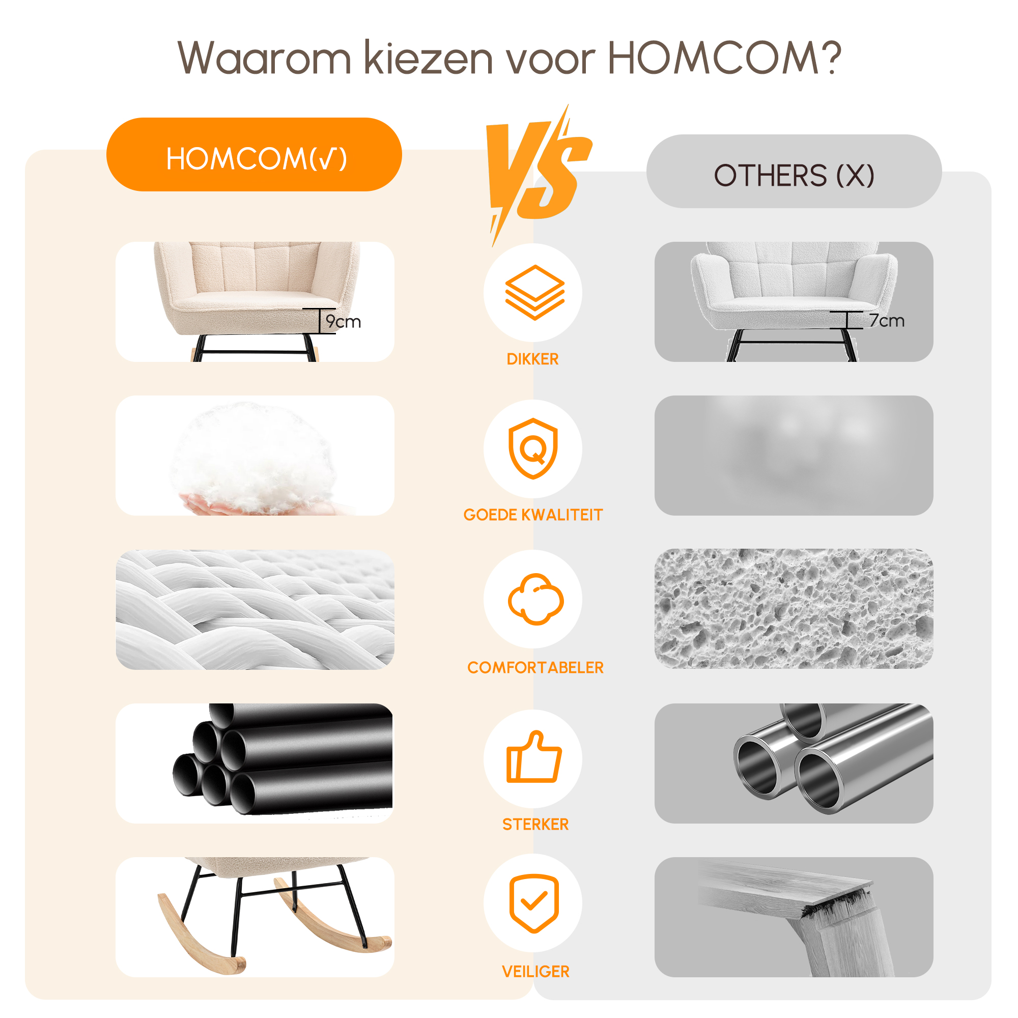 HOMCOM schommelstoel accentstoel tot 120 kg, polyester, beige