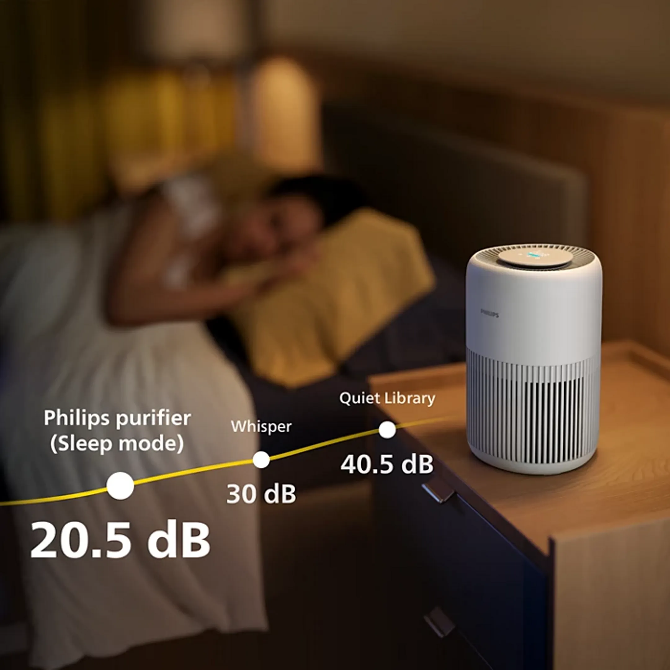 Philips Luchtreiniger AC0920/10