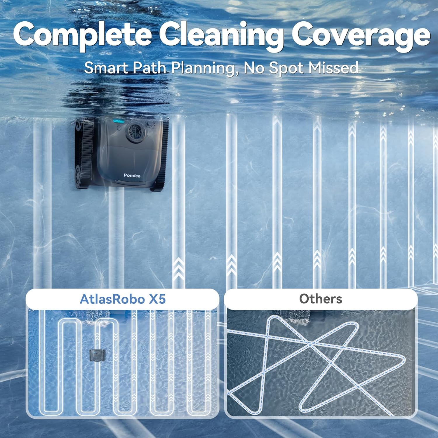 Pondee X5 Robot Piscine Fond et Parois, Ligne d'eau, Aspirateur Piscine sans Fil, Planification Intelligente, Autonomie de 180 Min, 4 Modes, Smart Precision Docking™, Idéal pour les Piscines de 300 m²