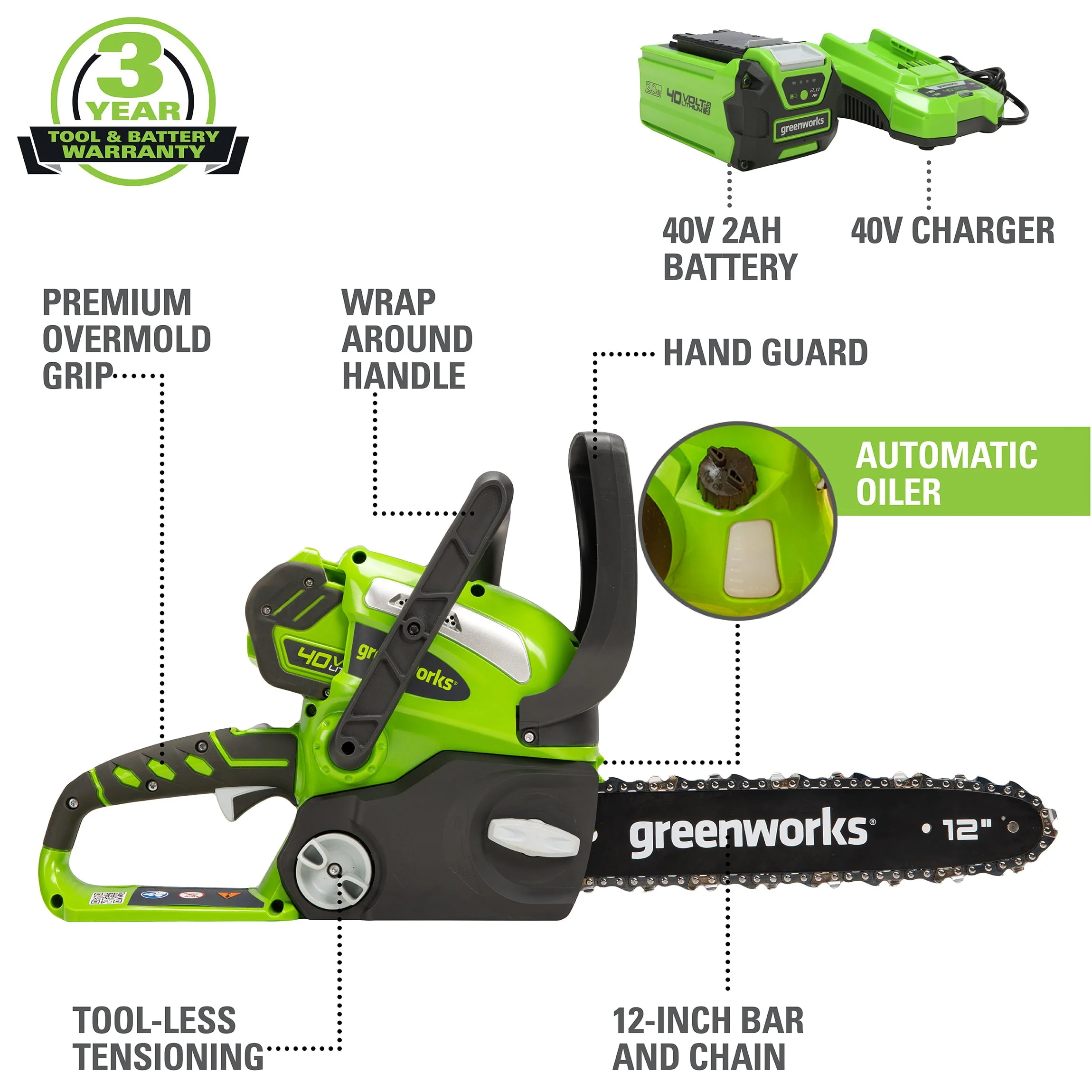 Greenworks 40V 12