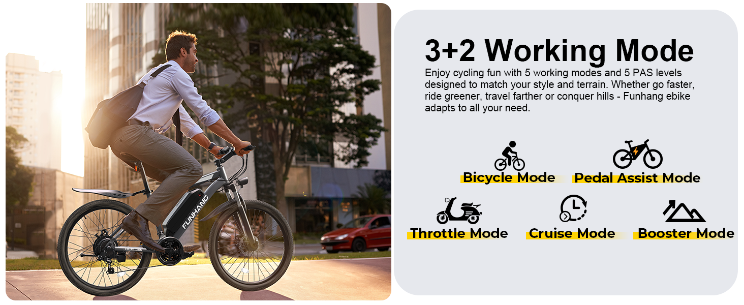 5 Riding Modes and 5 Pedal Assist Modes