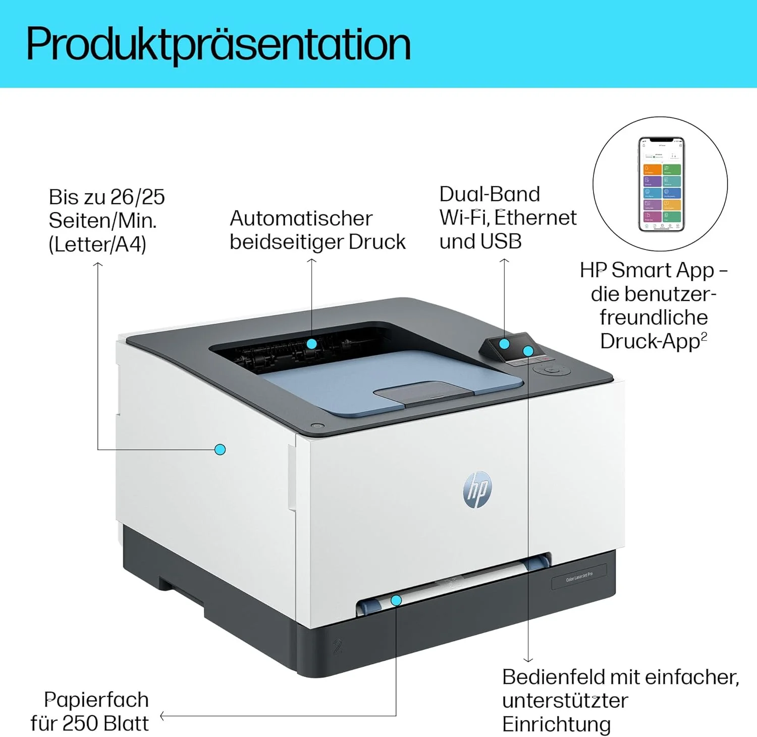 Stampante laser multifunzione a colori HP Color LaserJet Pro MFP 3302fdwg, Fax, Stampa automatica fronte/retro, Touchscreen, Wi-Fi, Ethernet, USB, HP Wolf Pro Security