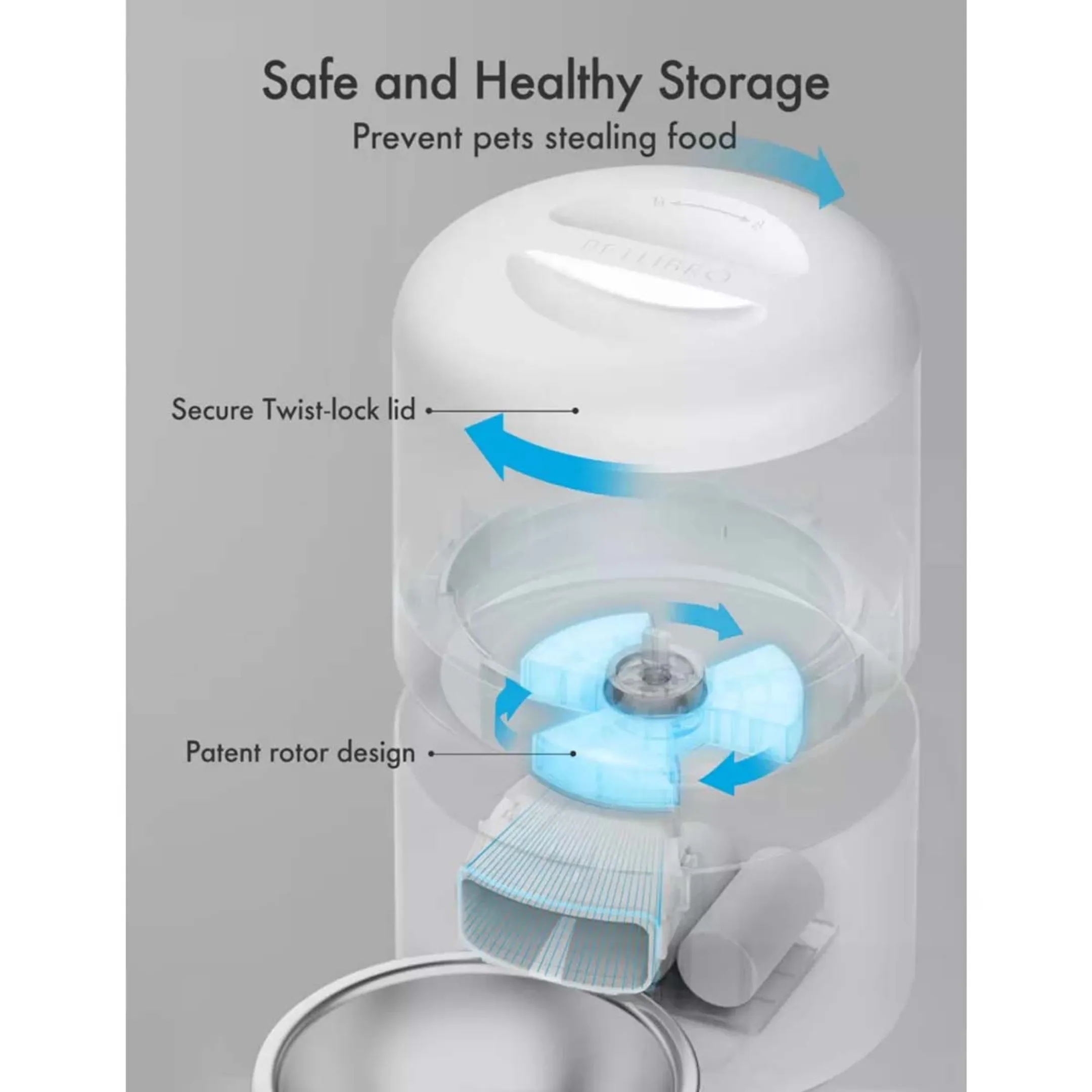 PETLIBRO Automatische voerbak Granary  3L wit