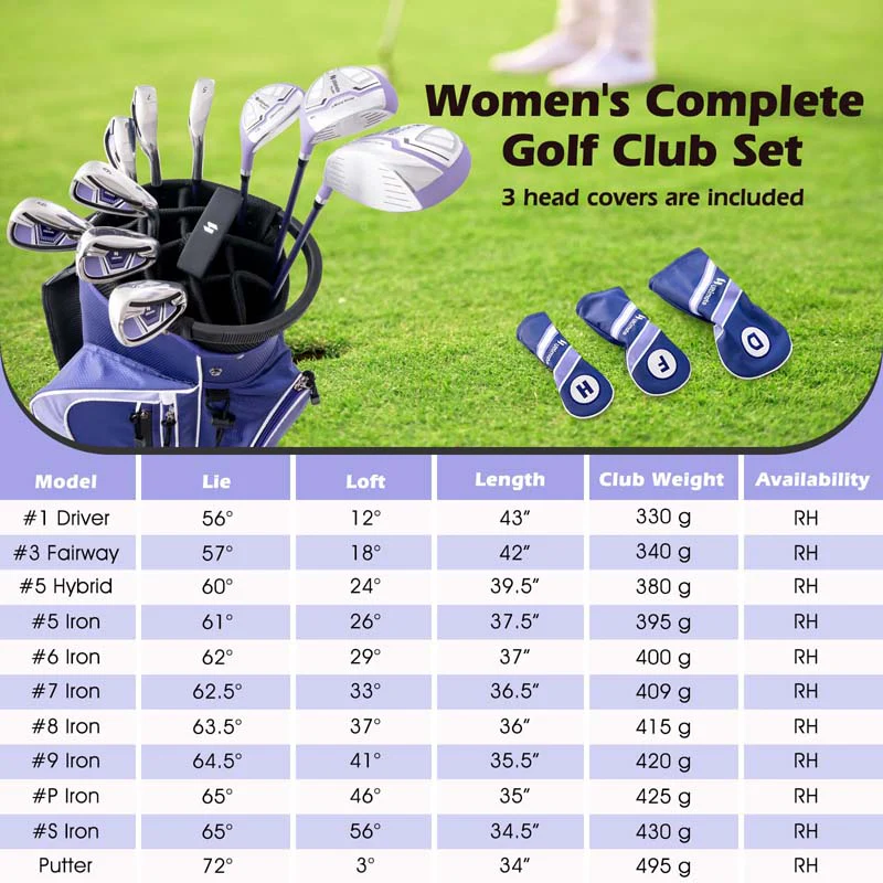 Women's Right Hand Complete Golf Club Set, 12 Pieces Golf Club Package Set with 460CC Driver, Irons 5-SW, Putter, Golf Cart Bag & Rain Hood