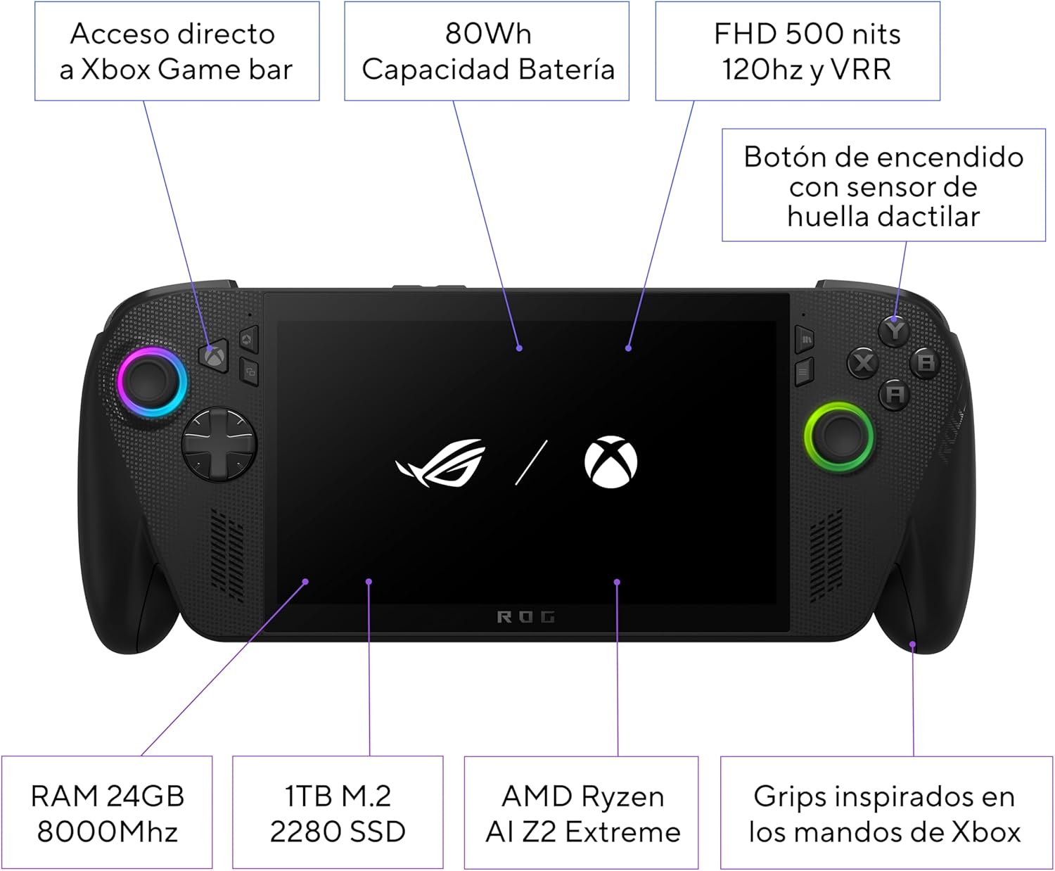ASUS ROG Ally X - Consola Portátil Gaming 7