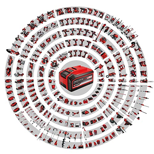 Einhell Arieggiatore a batteria GE SC 35 Li   Solo Power X Change (36V, superfici fino a 500 m², largh. lavoro 350 mm, ruote ant. 175 mm, post.152 mm, senza batteria e caricabatteria) : Amazon.it: Giardino e giardinaggio